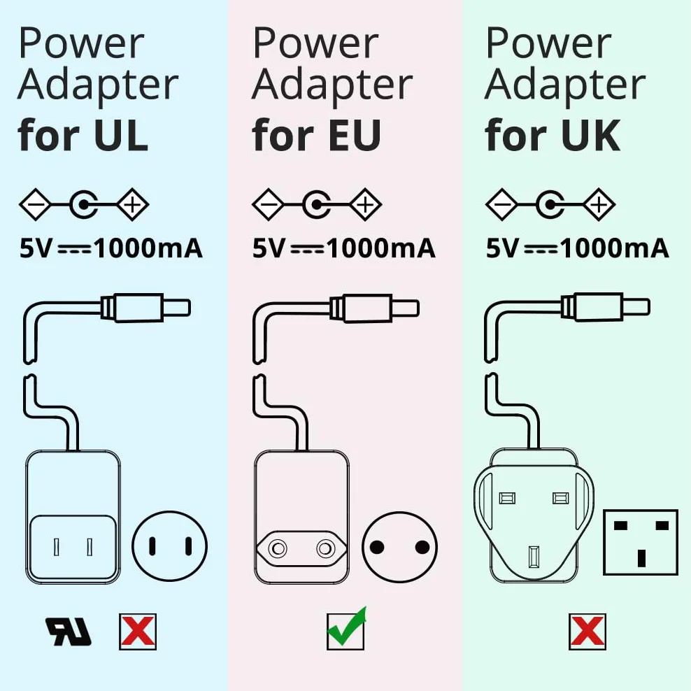 HiFiber Gigabit Ethernet konwerter mediów, 1,25 G SFP na RJ45, włókno szklane na miedziane, z nadajnikiem SFP (1000Base-LX, 20 km, jednomodowy)