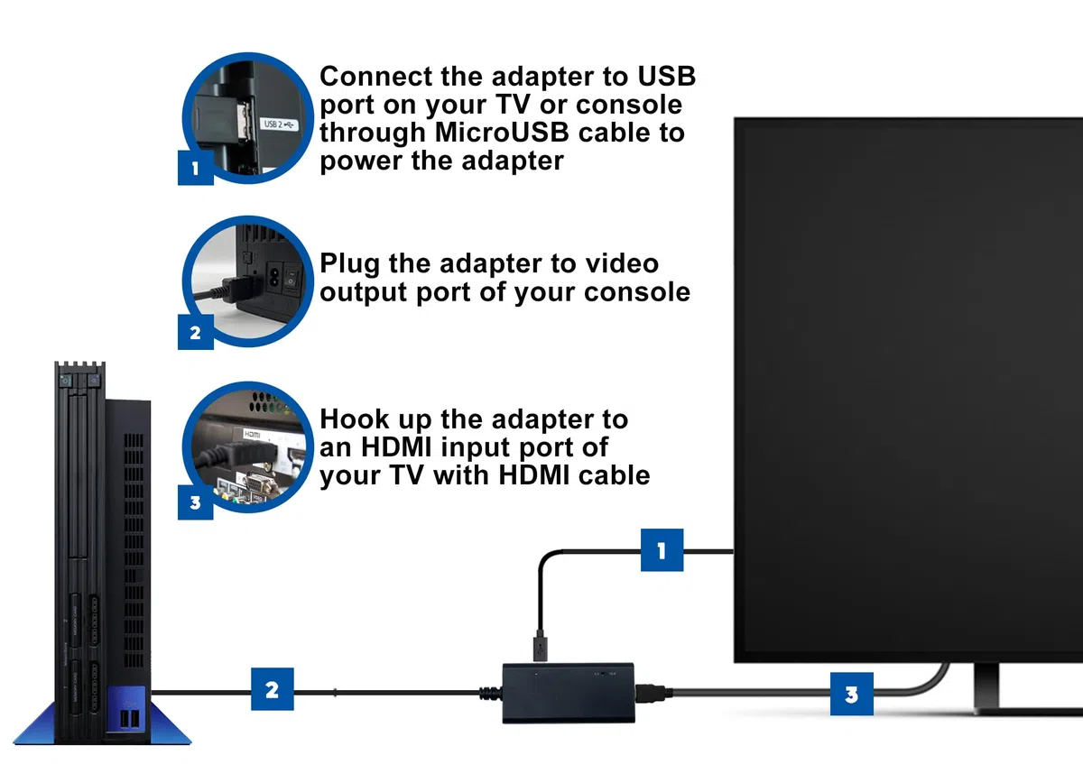 LevelHike Kabel HDMI do konsoli Playstation 2 i Playstation 1 (PS2 i PS1), adapter PS1/PS2 na HDMI z prawdziwym wyjściem sygnału RGB (100% ulepszona jakość wideo), konwerter HD z przełącznikiem