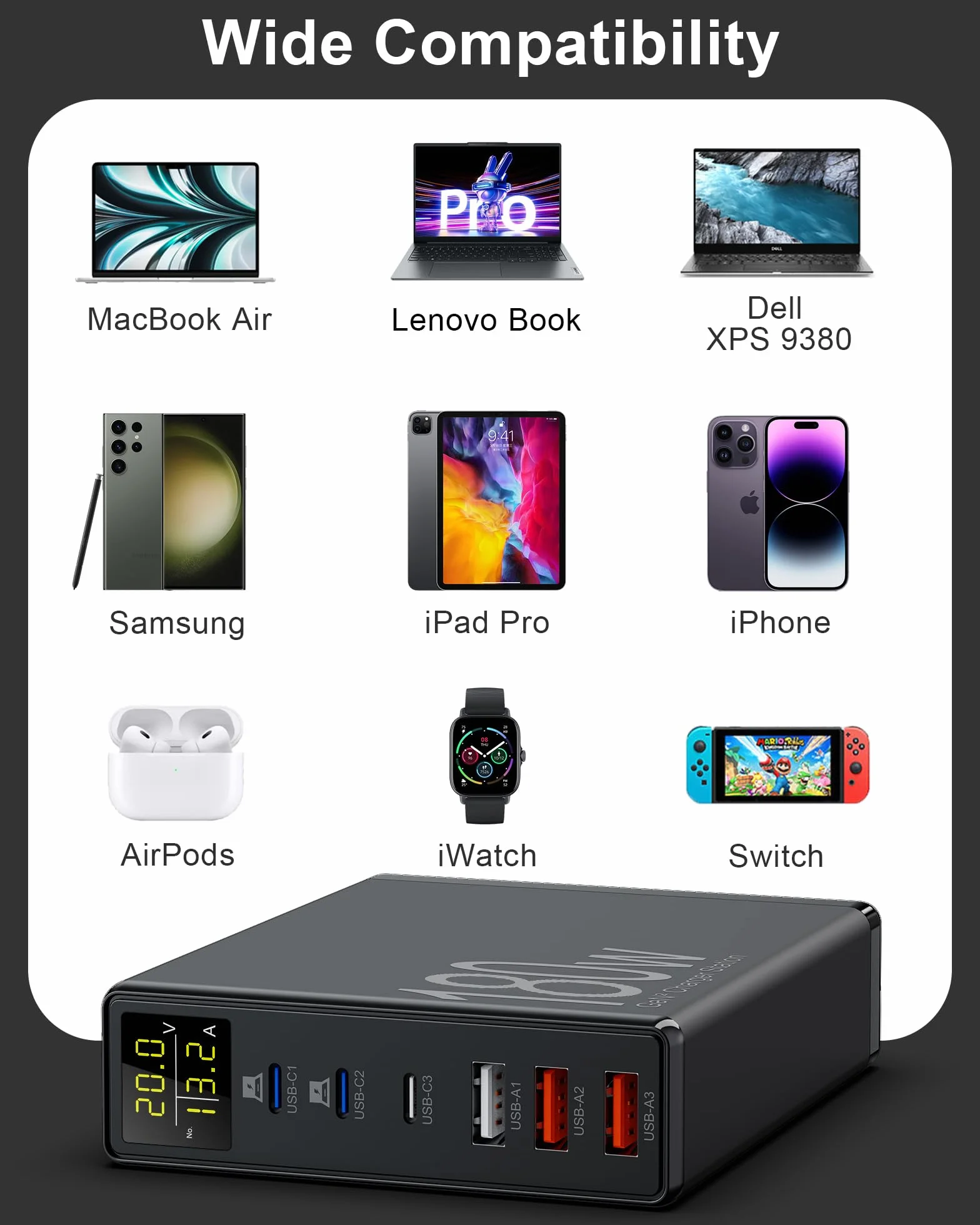 Ładowarka USB, wielokrotna, 180 W, 6 portów, do MacBooka, iPada, iPhone 16/15/14/Pro/Max, Samsung Galaxy S23, stacja ładująca USB, z ekranem LCD, zasilacz USB C, ładowarka GaN USB C szybka