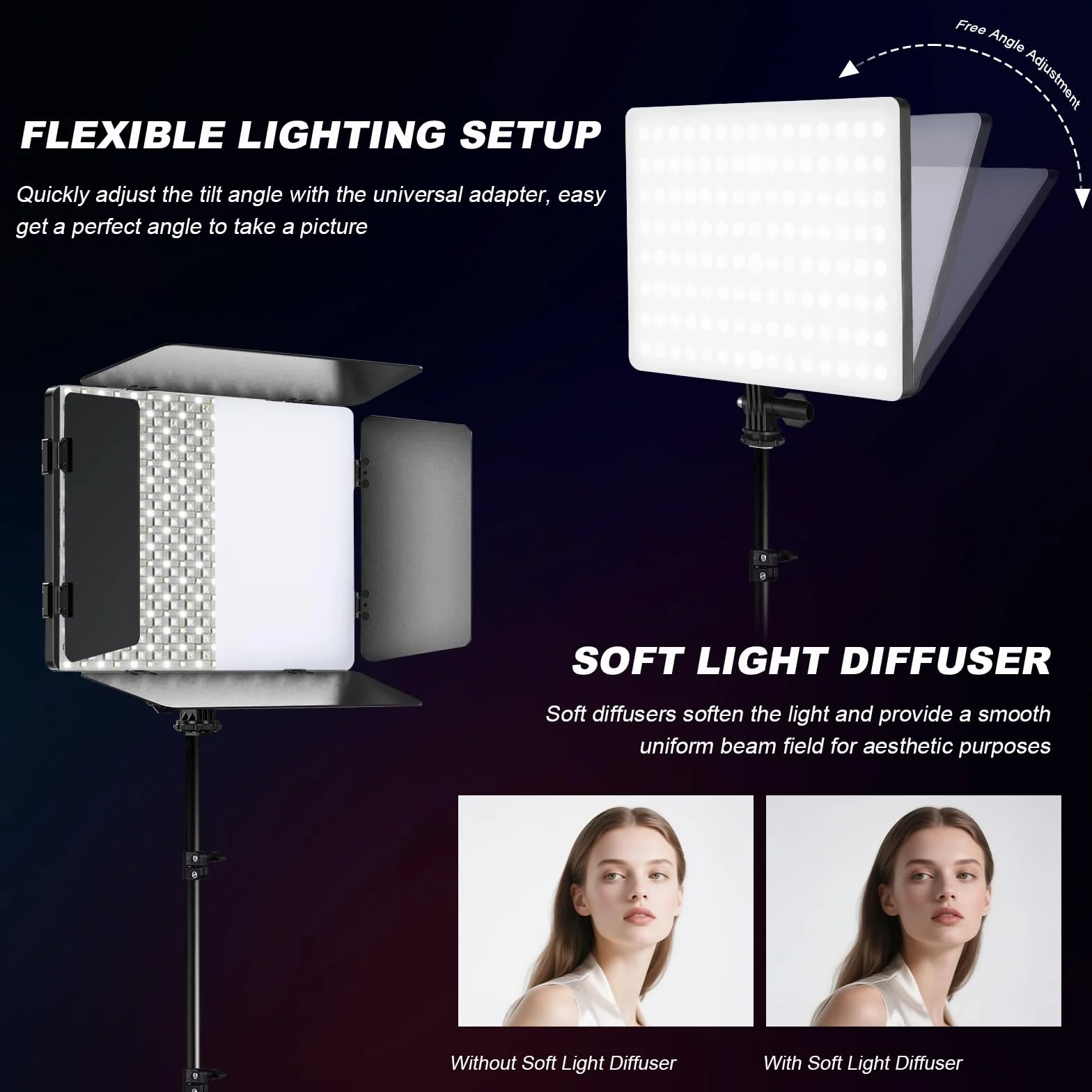 Soonpho Zestaw 2 paneli świetlnych RGB LED z drzwiami do stodoły 2500-8500 K, ściemniane, 20 W, oświetlenie studyjne, ze statywem 1,6 m i uchwytem na telefon komórkowy do transmisji wideo YouTube na