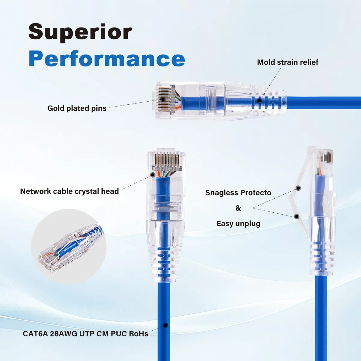 GeeekPi Kabel krosowy Ethernet Cat6A, 4 szt., 20 cm, krótki ekranowany kabel sieciowy RJ45 Snagless, 10 Gb/s, 500 MHz, 28 AWG, wielokolorowy 4-pak (50 cm)