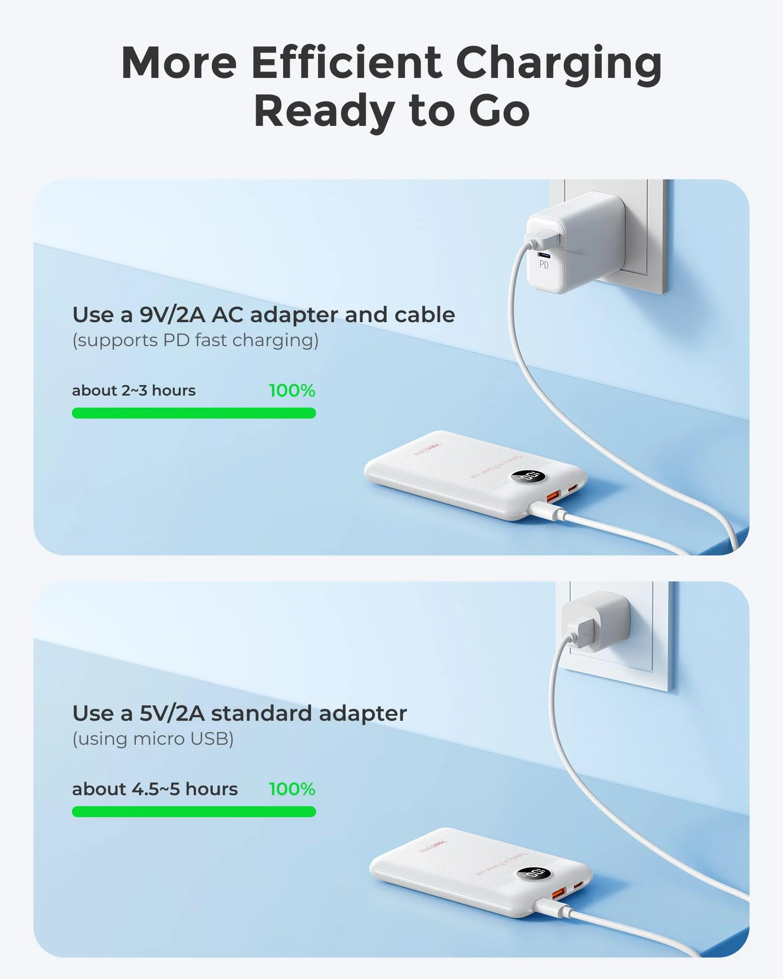 VEEKTOMX Mini Power Bank 10000mAh Mały Power Bank 22.5W Quick Charge, PD 3.0 Szybkie Ładowanie Zewnętrzne Bateria, Podwójne Wyjście Ultra Kompaktowa Ładowarka Kompatybilna iPhone 14/Sumsang s22/Xiaomi
