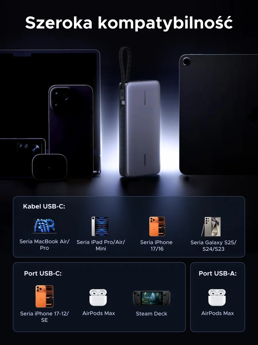 UGREEN Nexode Powerbank 25000mAh 165W z 2 wbud. USB-C-kable | Port USB-C max. 140W (PD3.1), 3x USB-C+1x USB-A, do podróży/biura, kompatybilny z MacBook Pro, Dell i iPhone