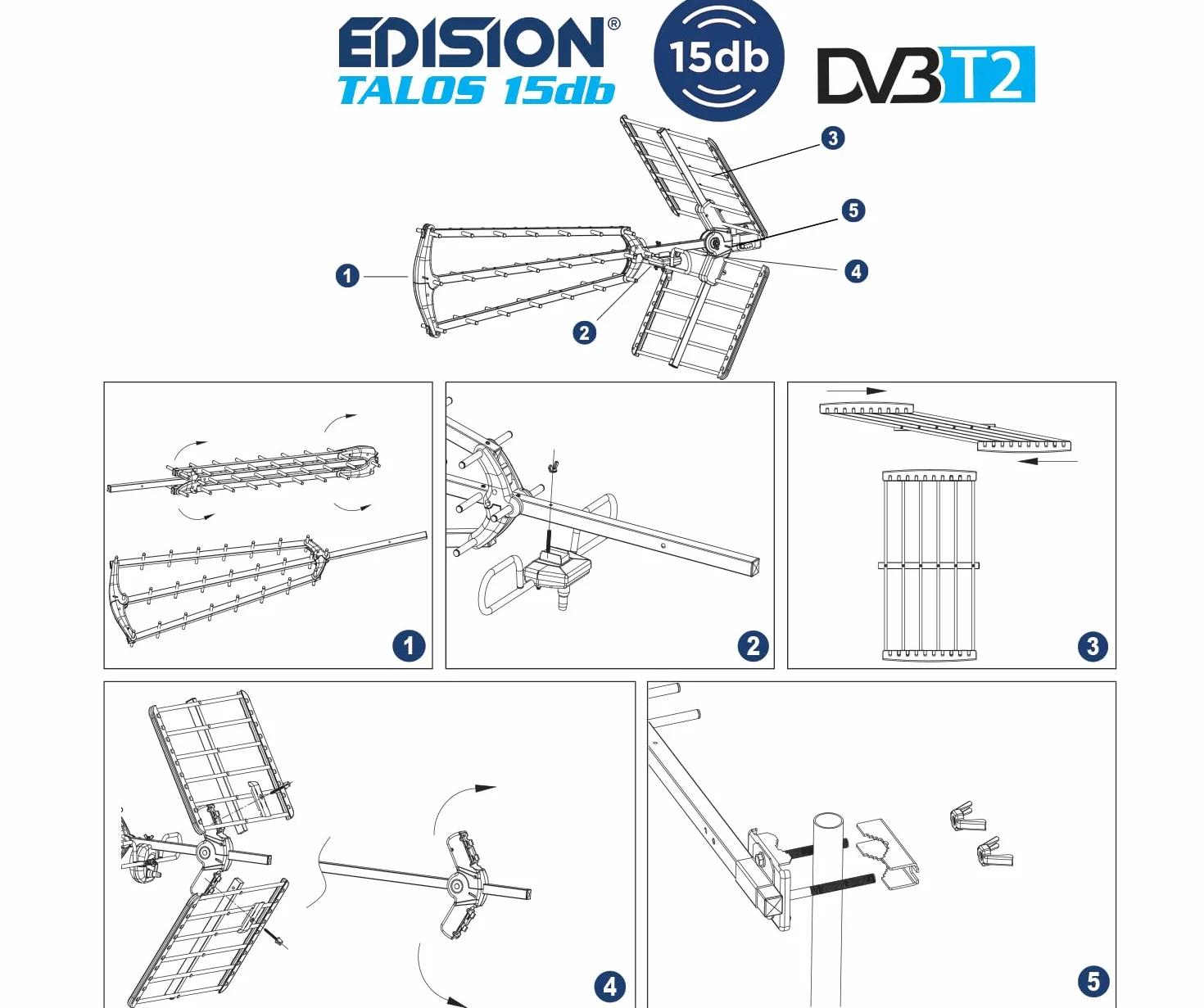 EDISION TALOS 15db Potrójna cyfrowa antena naziemna UHF 21-48, z odcięciem 5G LTE, idealna do odbioru kanałów cyfrowej telewizji naziemnej DVB-T/T2, długość 47cm, niebieska i aluminiowa