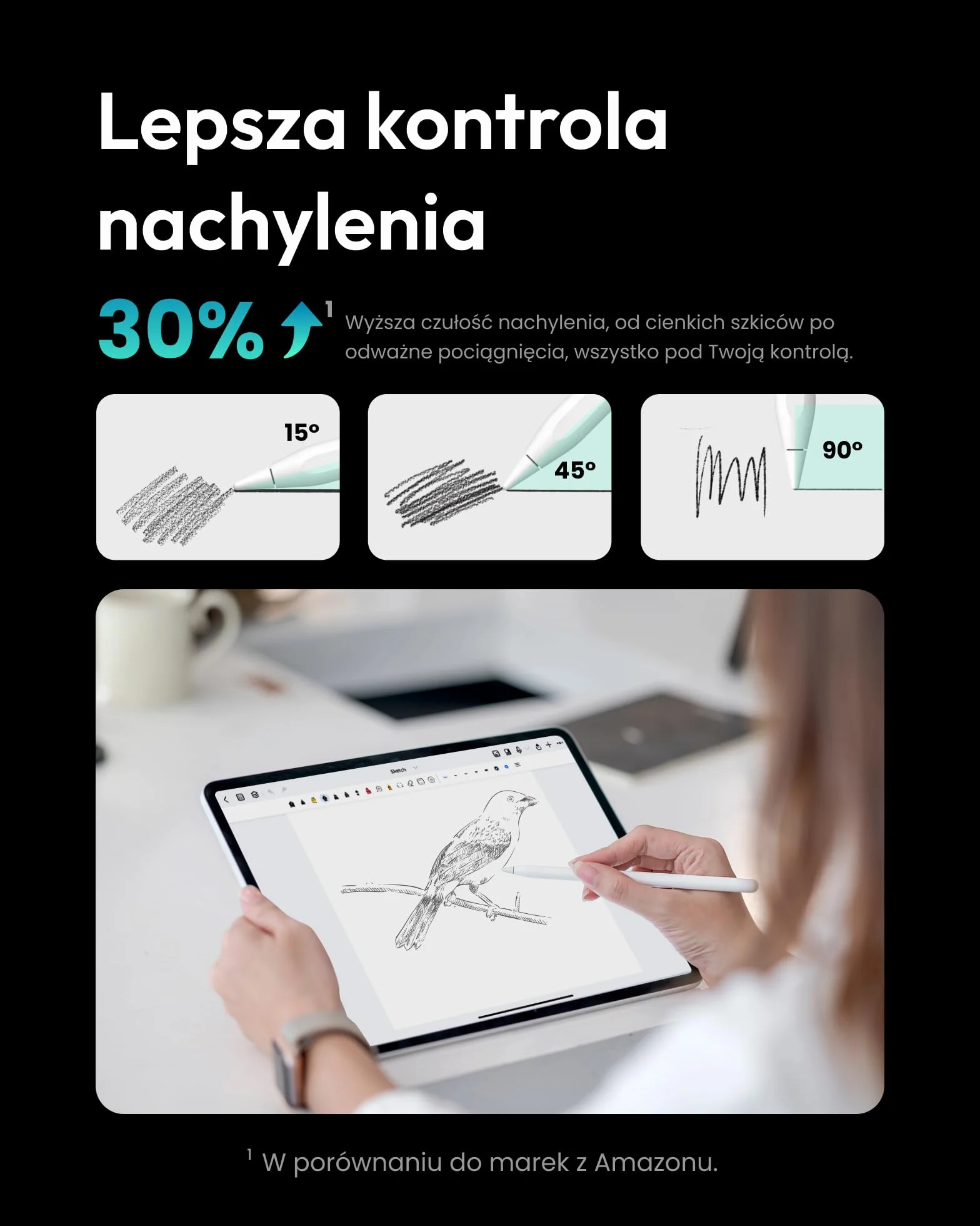 Metapen Stylus A8 Kompatybilny z iPad 2018-2026,2X Szybsze ładowanie,Odrzucanie dłoni, Rysik do iPada 11 A16/10/9/8/7/6,Air 5/4/3/M2/M3,M4 Pro 12,9 cala/11 cali/13 cali M4,M5 Mini 6/5