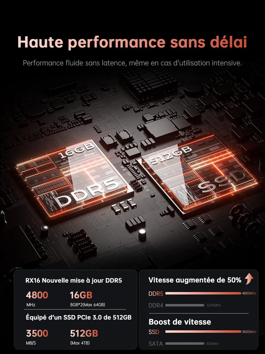 ACEMAGIC Ryzen 7 7735HS, do 4,8 GHz, 16 GB RAM DDR5 4800 MHz 512 GB SSD, 16-calowy wyświetlacz FHD, laptop gamingowy z podświetlaną klawiaturą, WiFi 6, metalowa obudowa