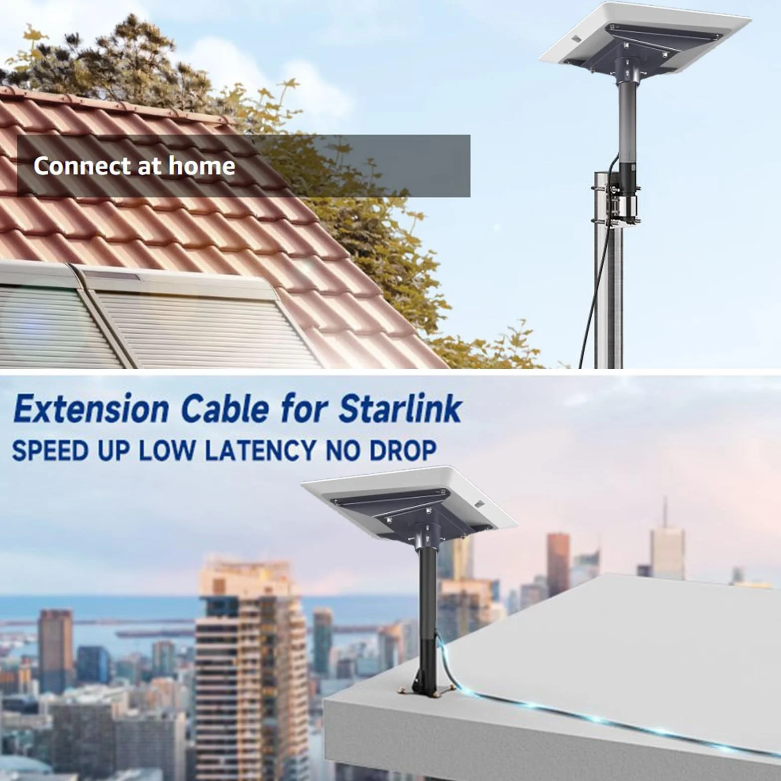 Kabel do Gen3, IP68 Wodoodporny Kabel Zamienny 1200 Mbps do Prostokątnego Satelity Gen3 (49FT(15M))