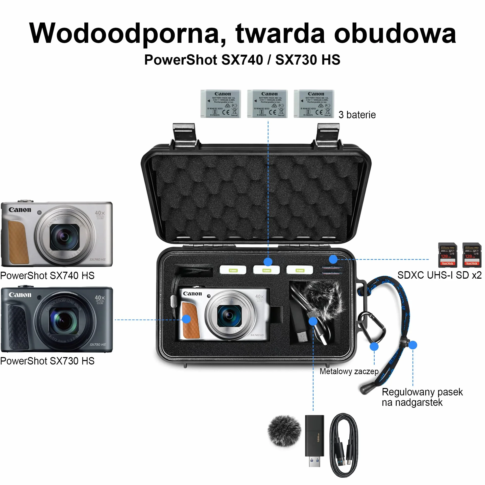 Lekufee Twardy Futerał do Aparatu Canon PowerShot SX740 SX730 SX720 HS Wodoodporny Podróżny