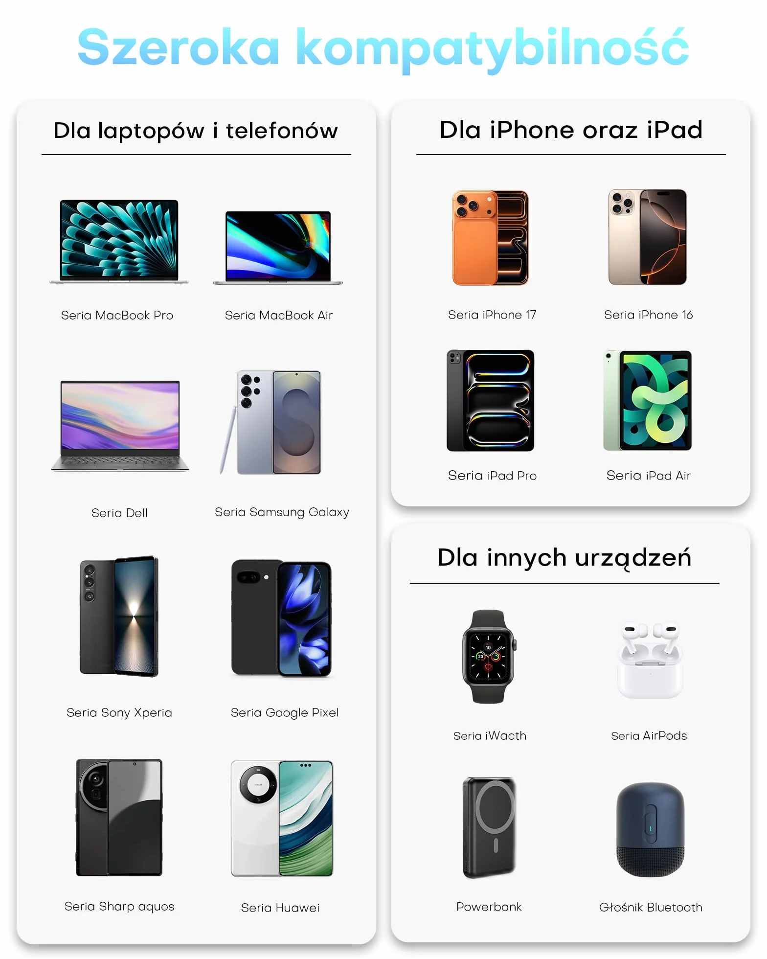 Ładowarka USB C 65W, 3-portowy zasilacz USB C z kablem 60W 1 m, szybka ładowarka PPS i PD do MacBook Pro/Air, do iPad Pro/Air, do iPhone 17/16/15 Pro Max, do Galaxy S25+/S24 Ultra, biały