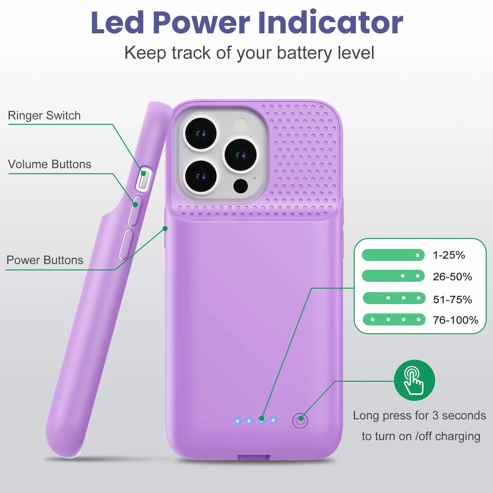 Feob etui z akumulatorem na iPhone 15 Pro (6,1"), 7500mAh, 15W Powerbank, etui z dodatkowym akumulatorem, etui ładowarki, etui na telefon z akumulatorem, etui na iPhone 15 Pro (6,1"), etui ładowarki