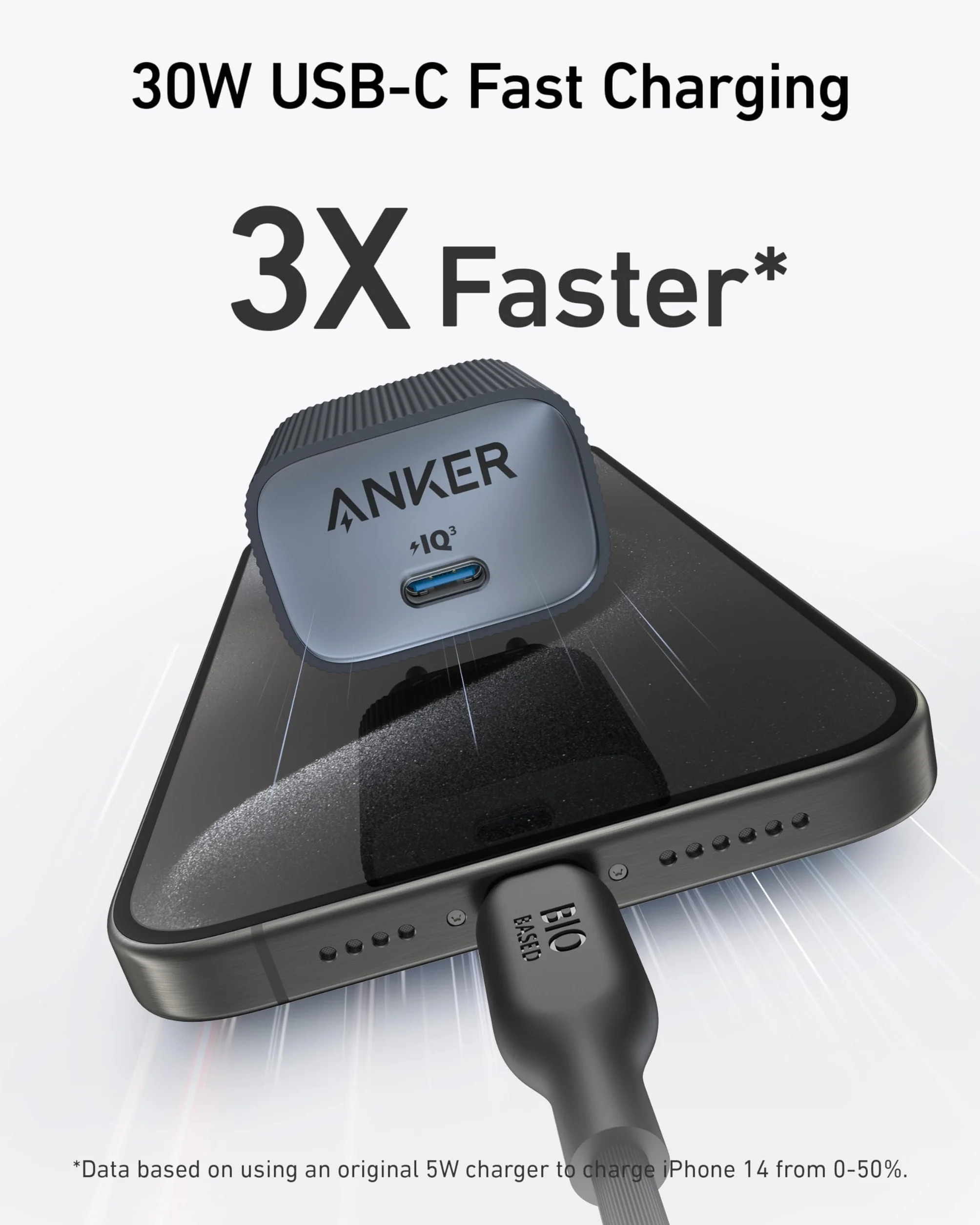 Kostka USB C Anker Nano, szybka ładowarka USB C o mocy 30 W ze składaną wtyczką, szybkie ładowanie PIQ 3.0 i PPS