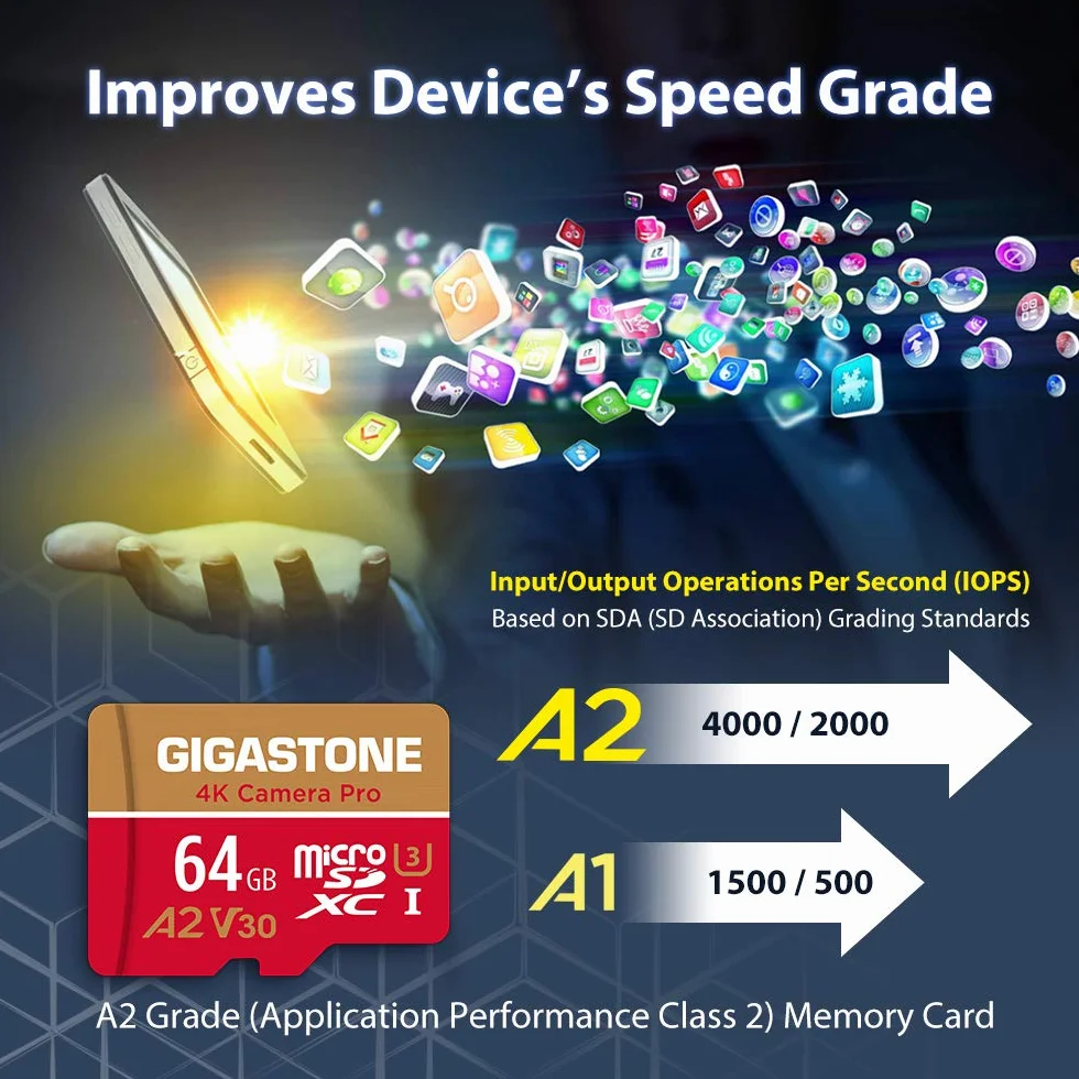 Gigastone Karta pamięci 64 GB Micro SDXC A2 U3 V30 95 MB/s 4K Pro Camera z adapterem SD