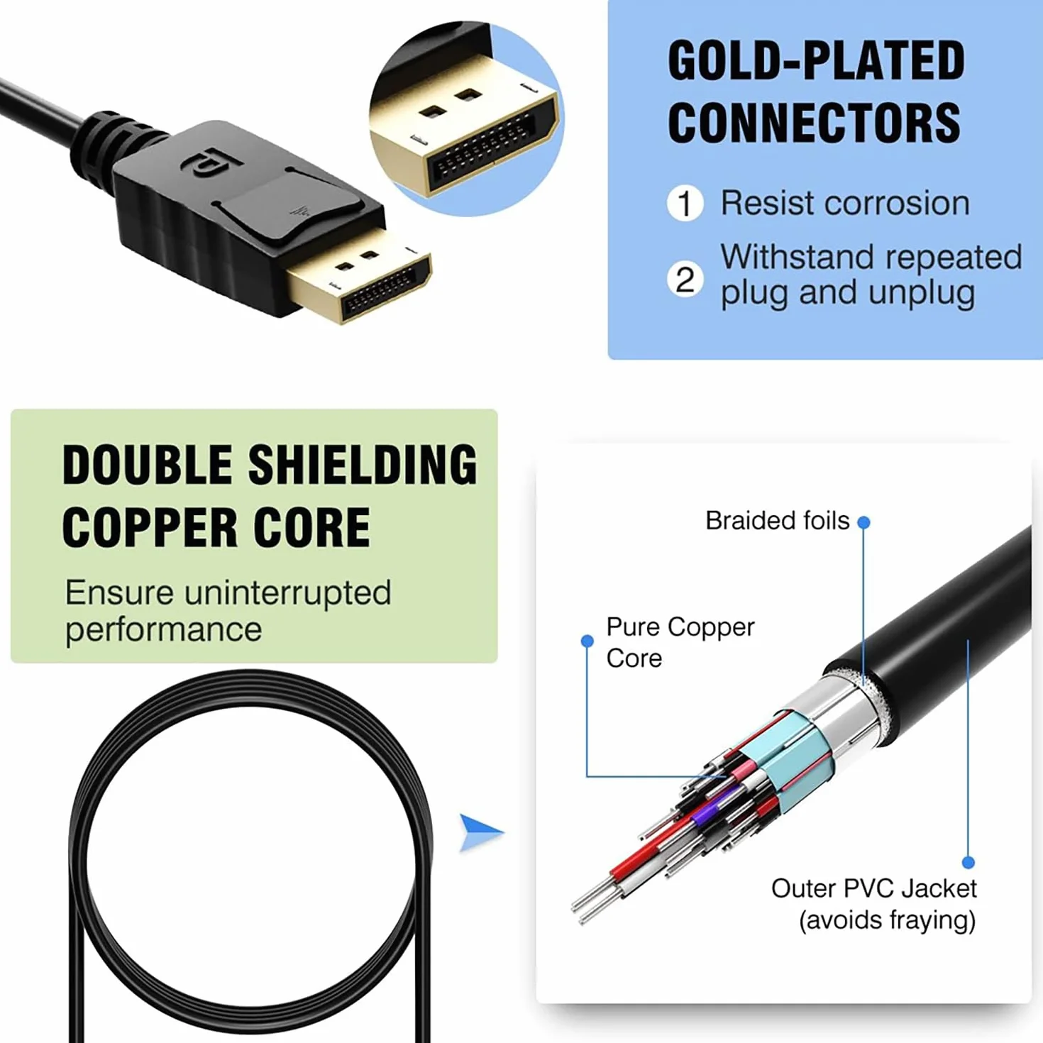 Kabel DisplayPort na HDMI, 1,8 m Display Port (DP) High Speed z transmisją audio | Full HD 1080p | wtyczka do wtyczki | Kompatybilny z PC/komputerem stacjonarnym/laptopem