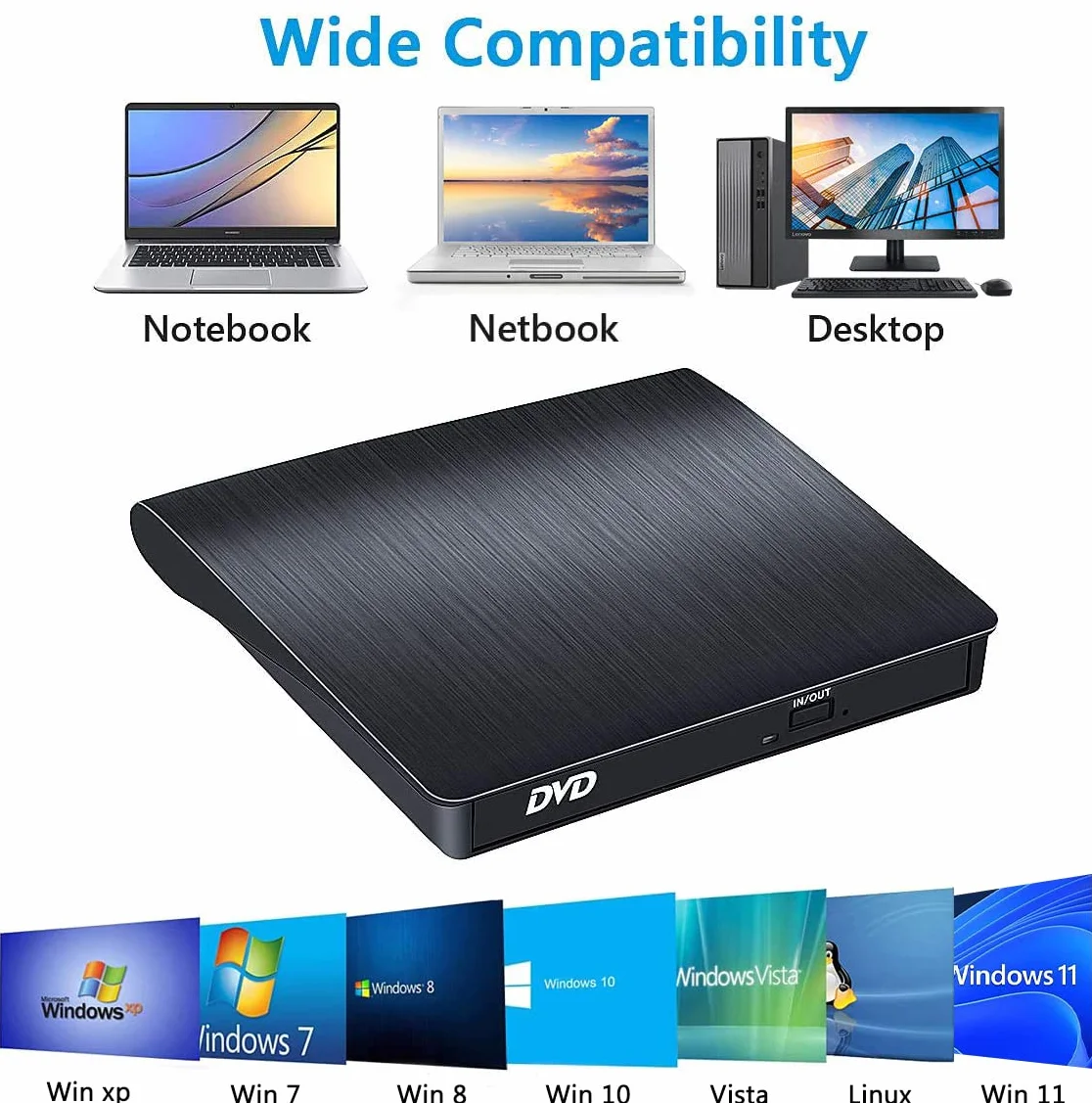 BEVA Zewnętrzny odtwarzacz CD/DVD USB 3.0 i typu C przenośny napęd CD-R/-RW, przenośny odtwarzacz do komputerów PC, laptopów, komputerów stacjonarnych, Windows 7/8/10/11/XP/Vista/Linux i Mac OS
