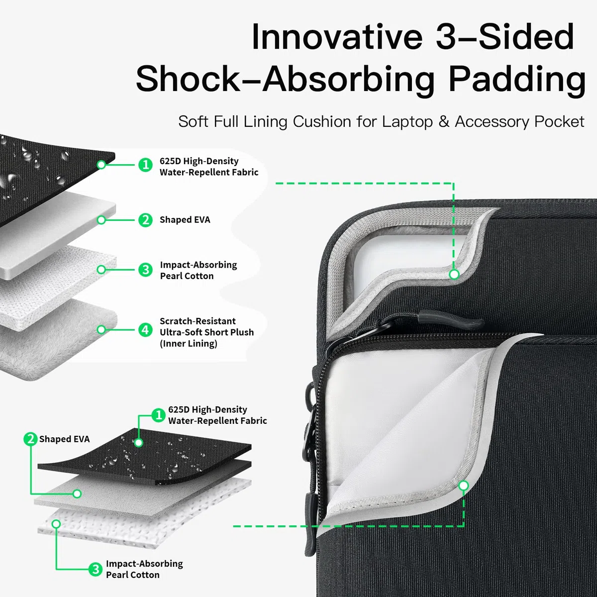 Zestaw Pokrowiec Na Laptop 13 Cali, Przednia Kieszeń Z Zamkiem L | Torba Na Laptop Dla MacBook Air 13/13,6 M5/M4/M3/M2/M1, MacBook Neo 13, MacBook Pro 13,3, 13" HP Dell Lenovo Asus Surface