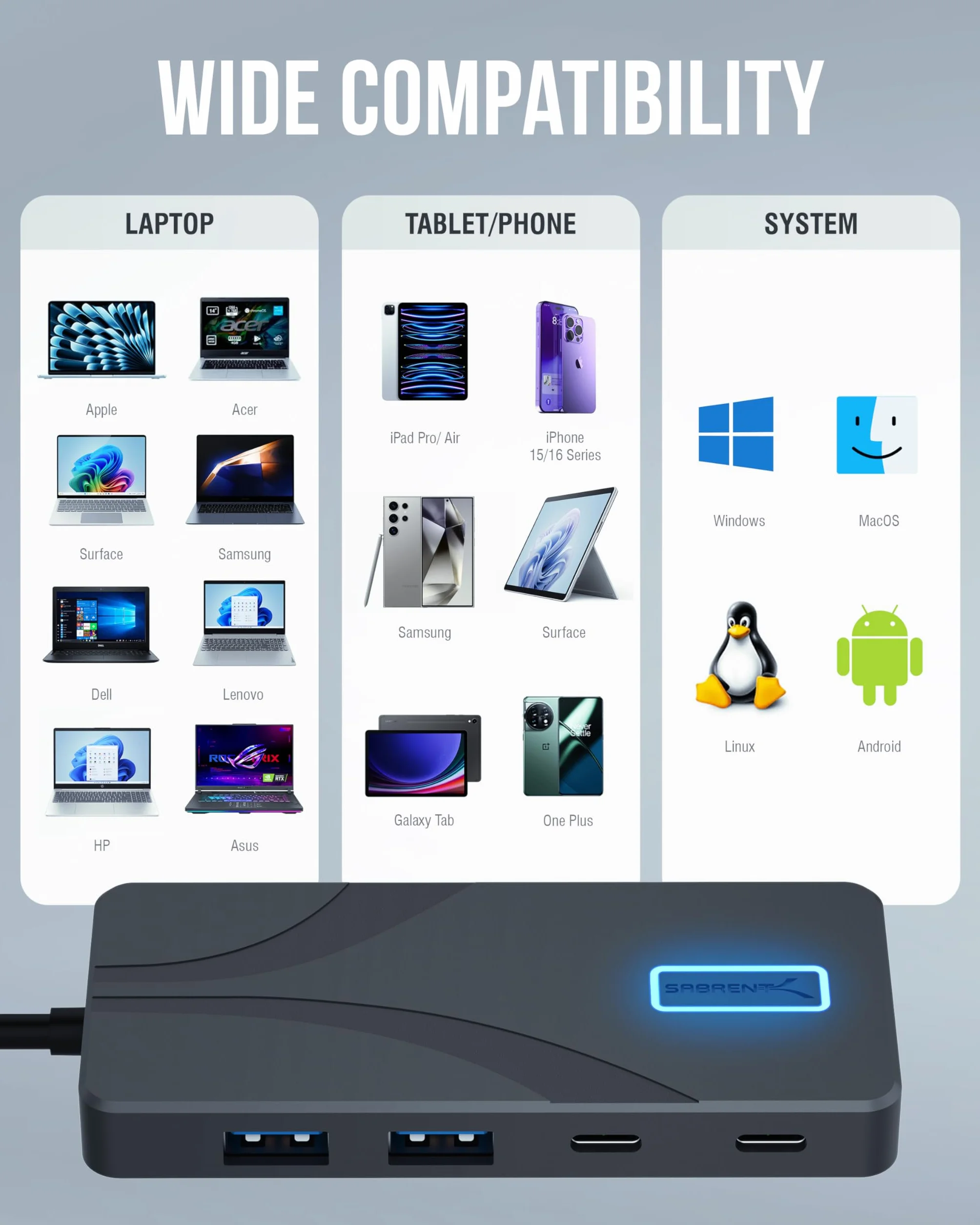 SABRENT 5-portowy hub USB typu C z portami USB 3.2 10 Gb/s, wyjście HDMI 4K, zasilanie 80 W, 2 x USB-A, 2 x USB-C, przenośna stacja dokująca do laptopów, tabletów, smartfonów, obsługa HDR/HDCP
