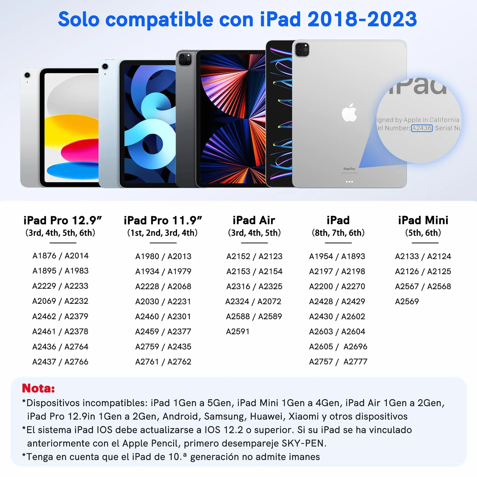 Rysik Apple Pencil do iPad 2018-2026, Odrzucanie Dłoni, Adsorpcja Magnetyczna, Kompatybilny iPad 6/7/8/9/10, Mini 5/6, Air M2/3/4/5, Pro 11"/12.9"/M4, Różowy