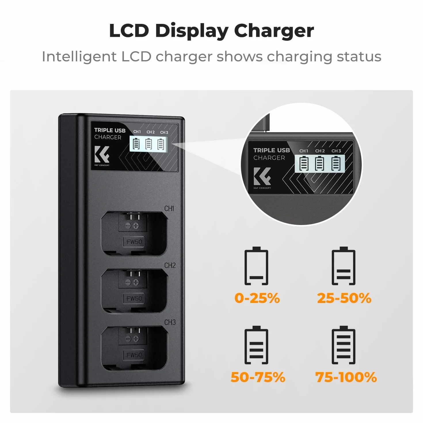 K&F CONCEPT NP-FW50 3-gniazdowa ładowarka z wyświetlaczem LED, Micro USB i Type-C Dual Port, kompatybilna z Sony A6000, A6400, A7, A7II, A7S2, A7R2, A5000, A55, RX10, NEX-3/5/7 USB Cable Battery