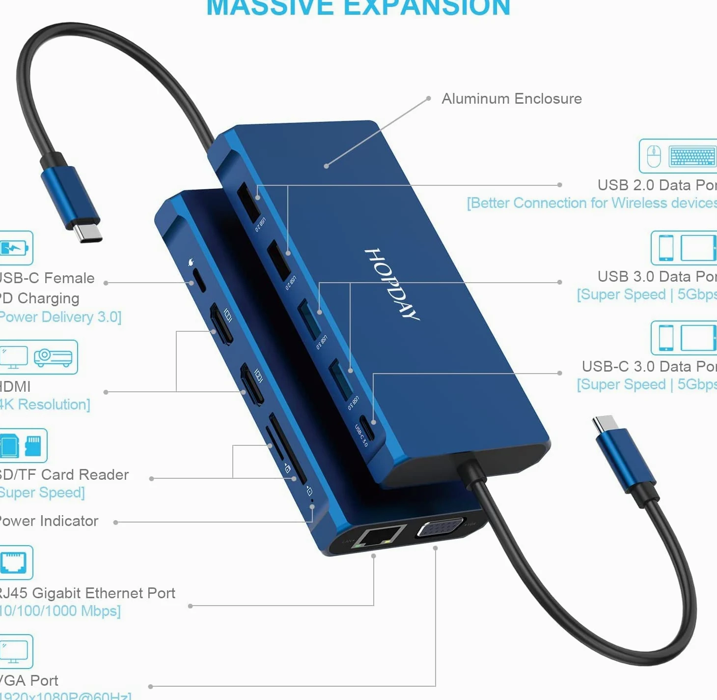 Stacja dokująca, USB C stacja dokująca 12 w 1, potrójny wyświetlacz z 2 4K HDMI, VGA, Gigabit Ethernet, 100 W PD, 5 Gbps, USB 3.0 Hub, czytnik kart SD/TF, audio 3,5 mm do Dell/HP/Lenovo/MacBook