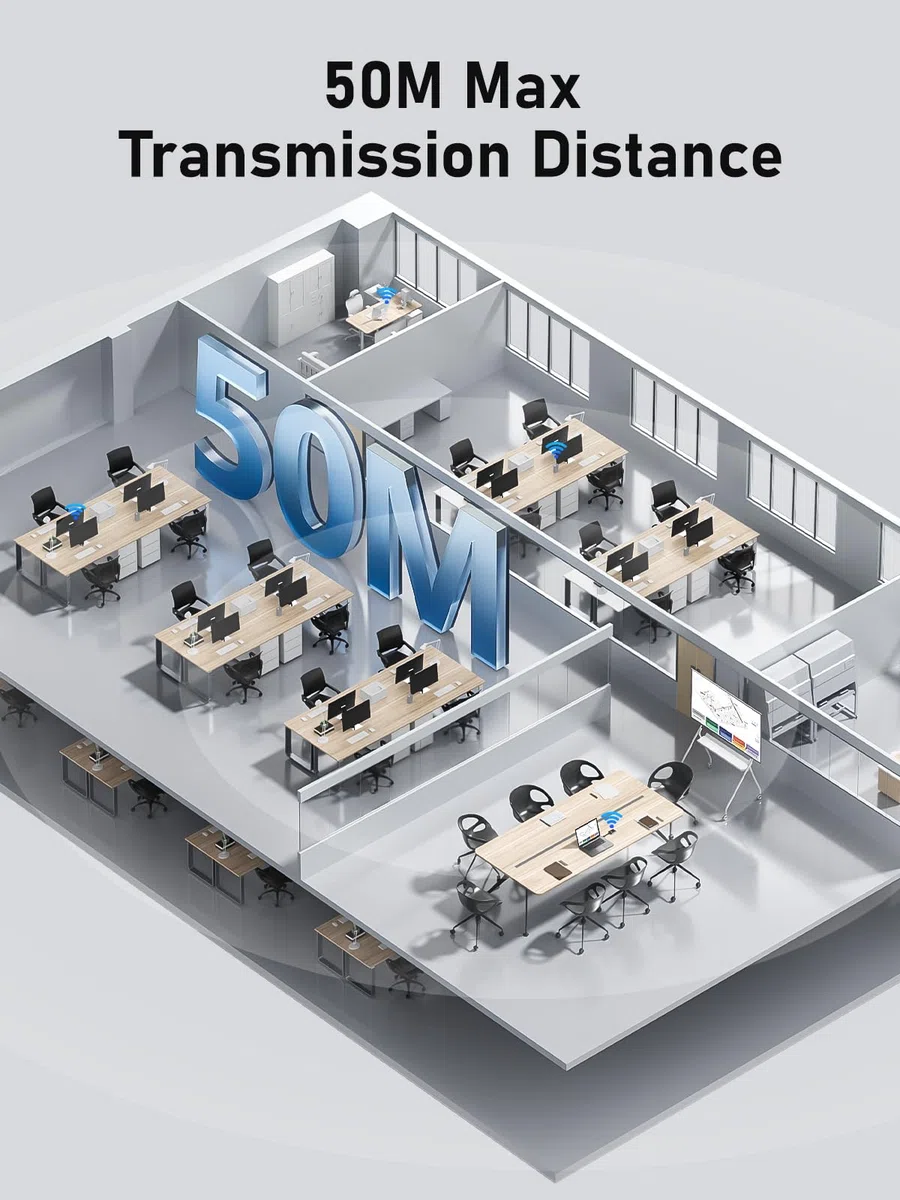 Lemorele Bezprzewodowy transmiter i odbiornik HDMI 8 TXS do 1 RX do strumieniowego przesyłania plików audio z laptopa, komputera do HDTV, projektora, 5G/2.4G 50M HDMI transmisja radiowa