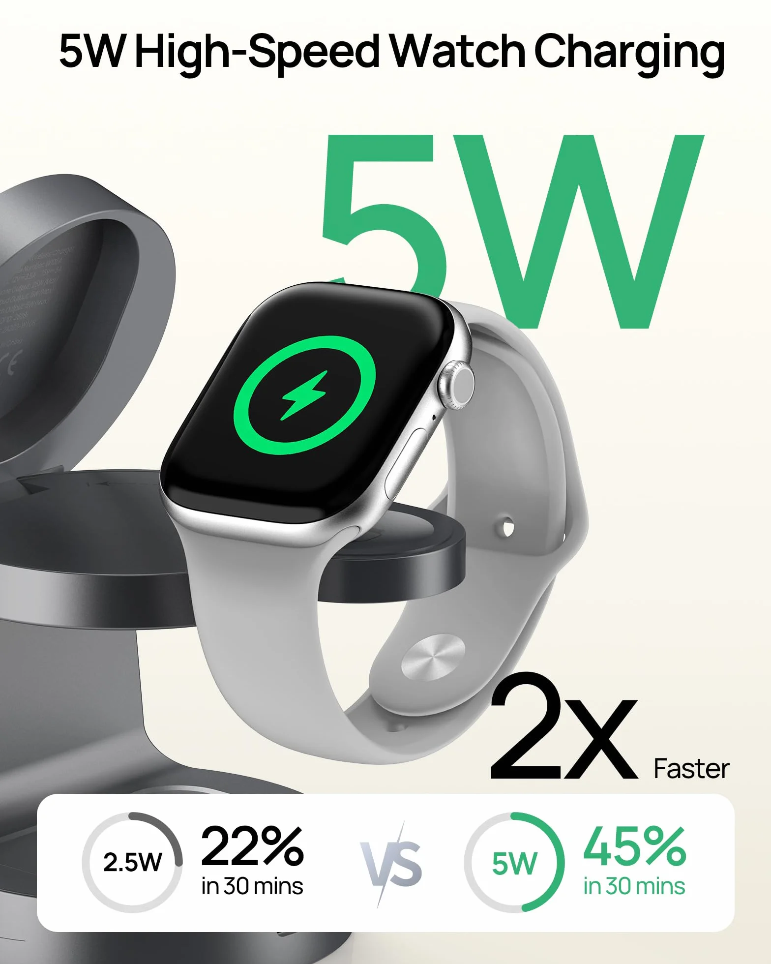 SODI UltraCharge Stacja Ładowania 3 w 1 z Qi2.2, Magnetyczna Ładowarka Bezprzewodowa 25W z Lampką Nocną do Phone 17/16/15/14/13/12, Smartwatch i Słuchawek (Zasilacz 45W w Zestawie)