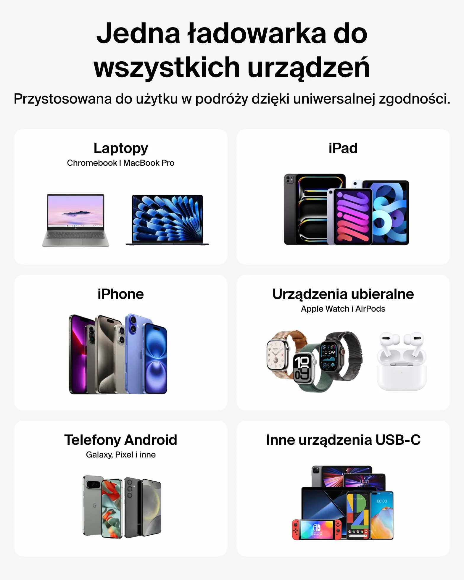 Belkin 2-portowa Ładowarka USB-C 50 W, Ładowarka GaN z 2 Portami USB-C, Szybkie Ładowanie Urządzeń MacBook, iPhone 17, iPad Pro, Chromebook, Galaxy S25 Ultra, Pixel 10 – Akcesoria Podróżne – Biała