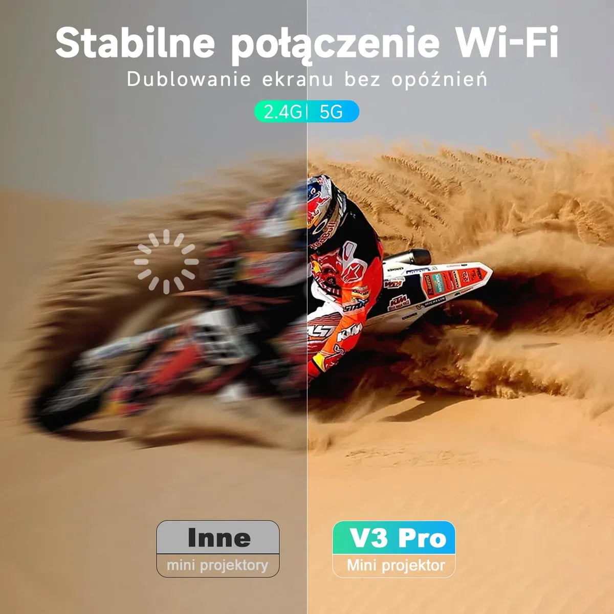 Mini Przenośny Projektor 2025 Upgraded, Visulapex V3 PRO Projektor 12000 Lumenów z Obsługą FHD 1080P, 50% Zoomem i Elektryczną Regulacją Ostrości, Projektor 5G WiFi Bluetooth dla iOS/Android/TV Stick