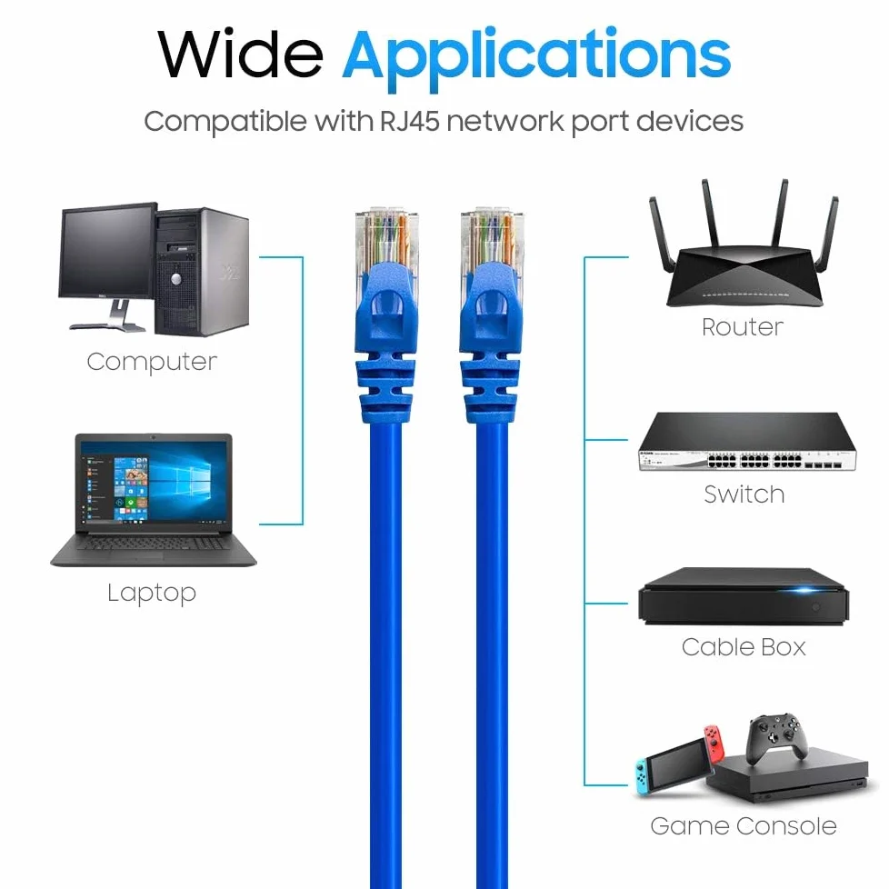 Cmple Kabel Ethernet Cat6 10 Gb/s, kabel sieciowy komputerowy z pozłacanymi złączami RJ45, kabel sieciowy Ethernet LAN 550 MHz Cat6 obsługuje standardy Cat6, Cat5e, Cat5, niebieski