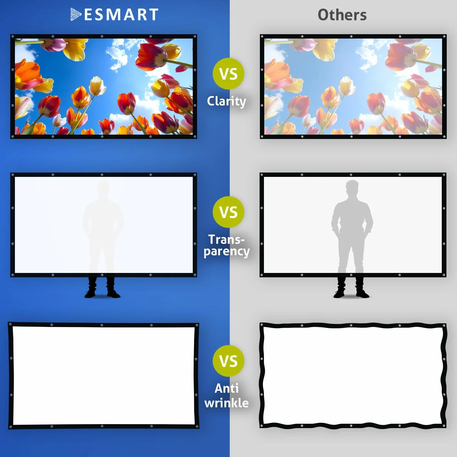 ESMART Płótno napinające Flex [wybór rozmiaru] 221 x 125 cm (100") 16:9 | kino domowe rzutnik ekran do projektora na zewnątrz płótno LCD LED