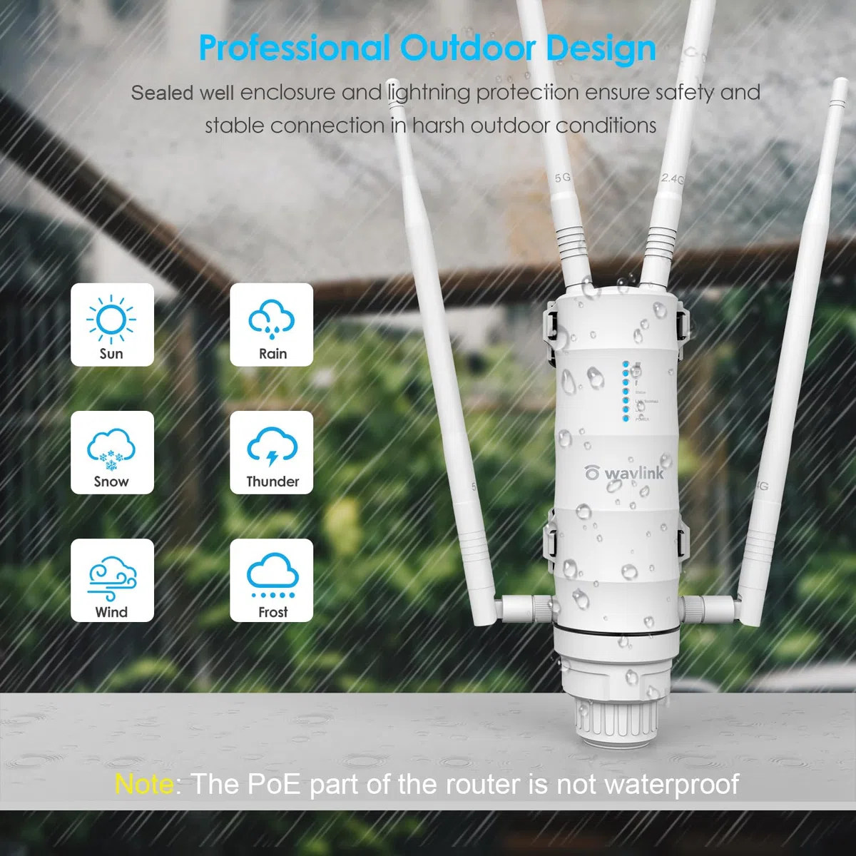 WAVLINK AC1200 Outdoor Mesh Extender/Router, Long Range IP65 wodoszczelny wzmacniacz WiFi z pasywnym/aktywnym POE, Dualband 5G + 2,4G, 4x7dBi Omni anteny, obsługuje Fat/Fit AP