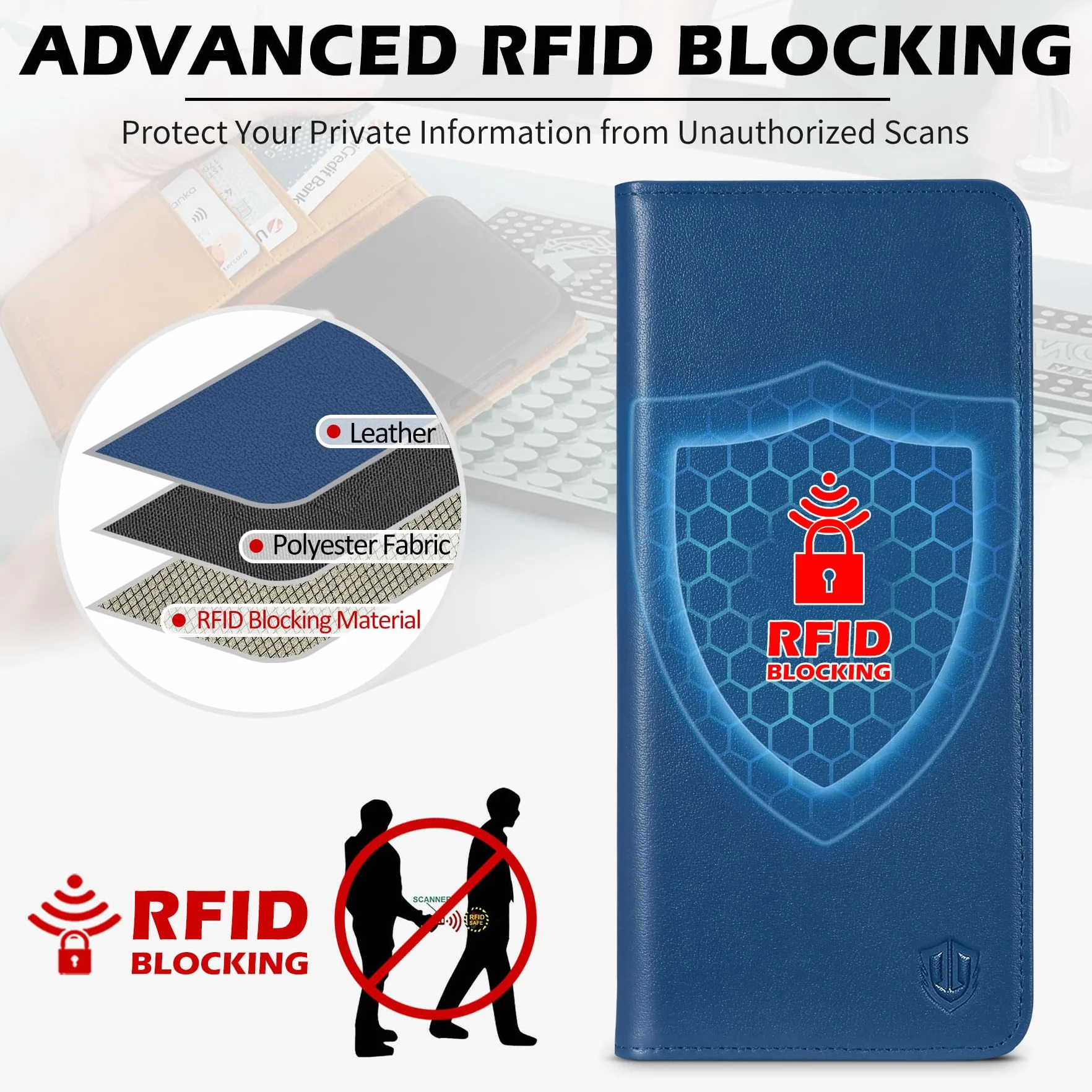 SHIELDON Etui portfelowe na telefon Galaxy S25 5G, etui z klapką z prawdziwej skóry [etui na karty] [podpórka] [blokada RFID] [wewnętrzna powłoka TPU] magnetyczne, odporne na wstrząsy, kompatybilne z