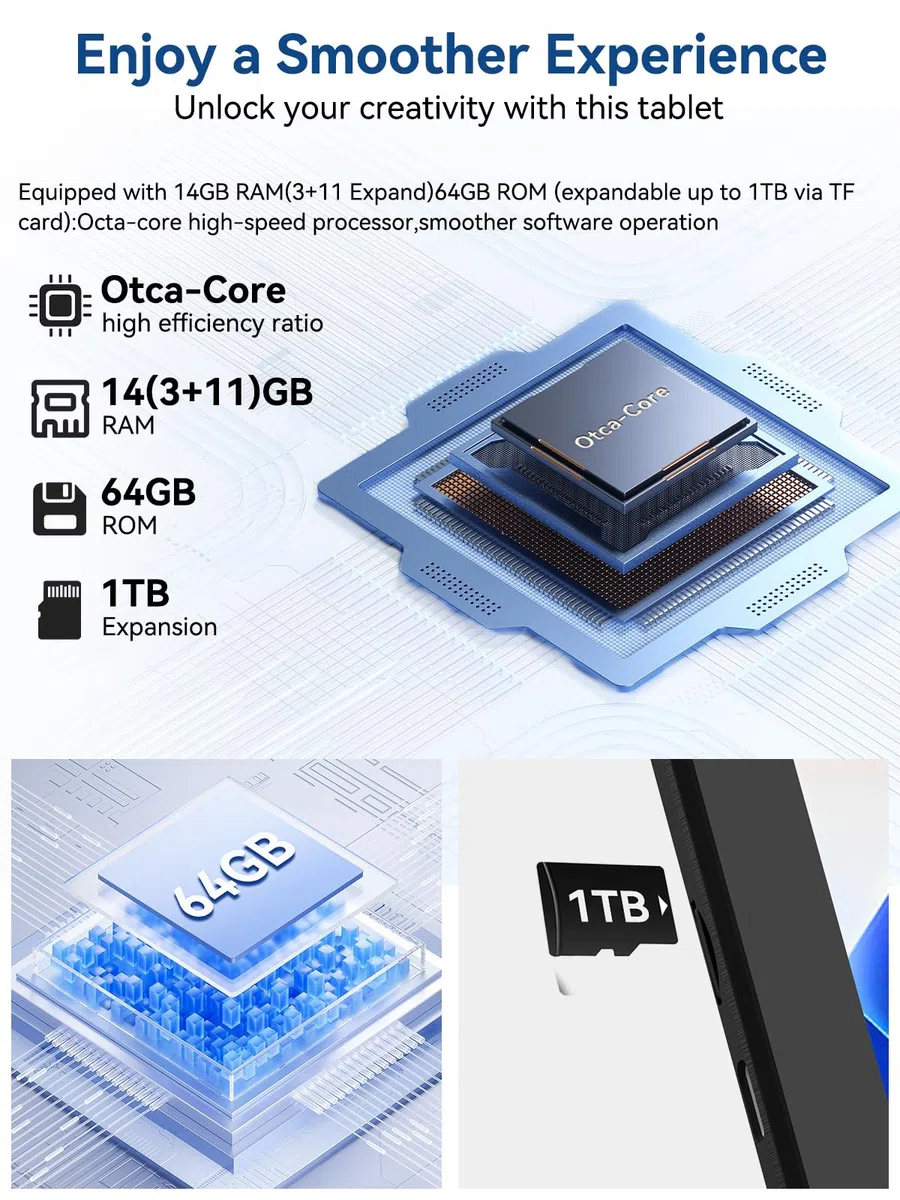 Whitedeer Tablet 10 cali z ośmiordzeniowym systemem Android 14, 14 GB pamięci RAM + 64 GB pamięci ROM, album w chmurze AI i 8 rodzajów białego szumu, aparat 5 MP + 8 MP, Wi-Fi 6 i BT 5.3 (czarny)