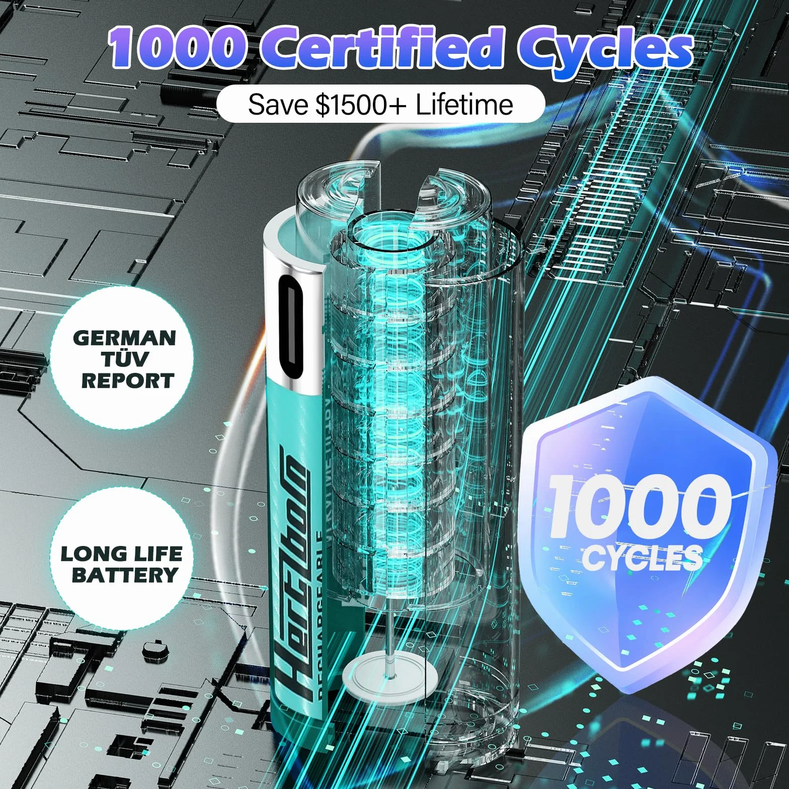 Akumulatory AA litowe 2775 mAh Prawdziwa pojemność (Certyfikat TÜV) - Stała moc wyjściowa 1,5 V i odporność na zimno do -30°C - 1000 cykli dla urządzeń medycznych - opakowanie 8 szt