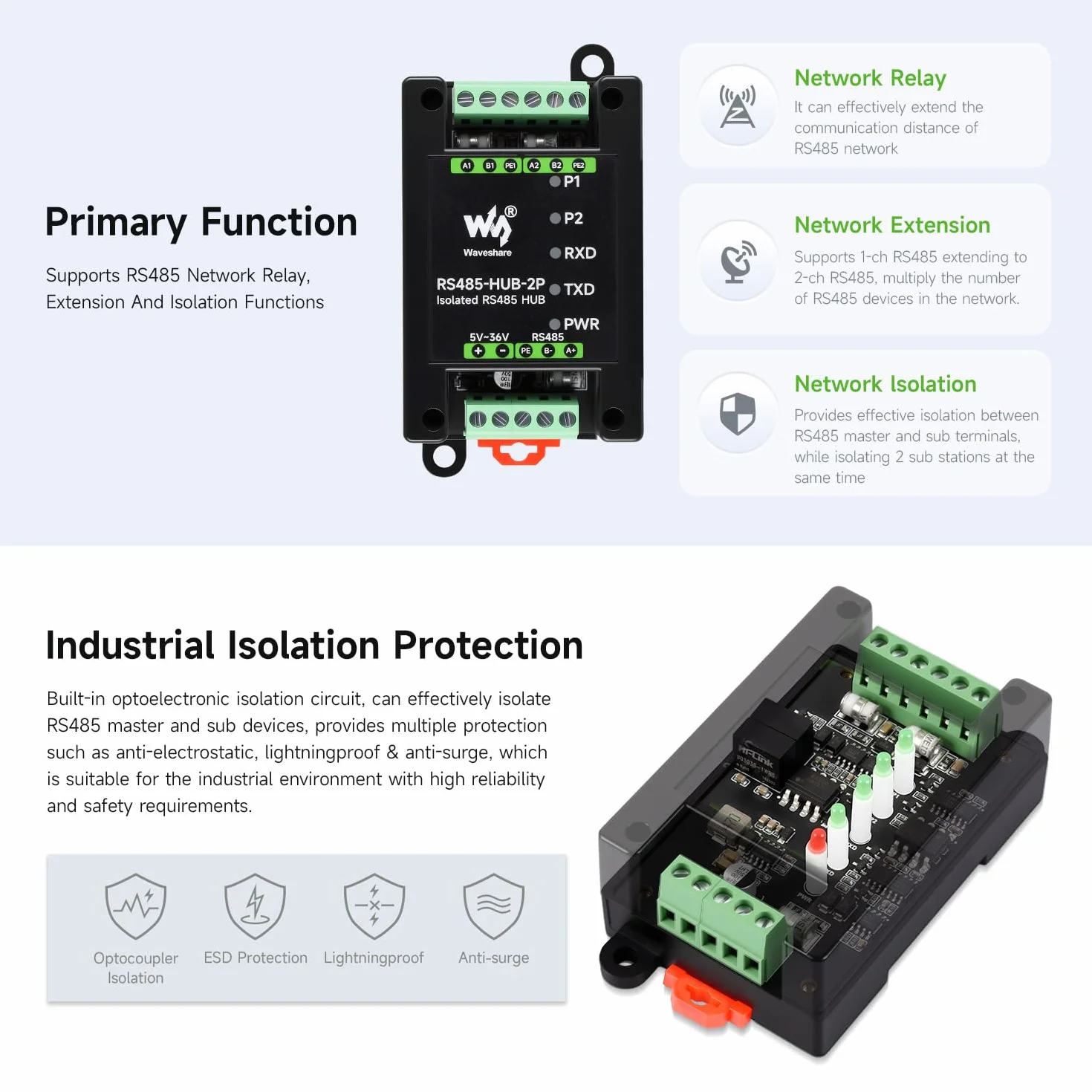 Waveshare Industrial-Grade Isolated 2-Channel RS485 Hub, Rail-Mount Support, Wide Baud Rate Range, Expands 2-ch RS485 Sub Ports Via 1-ch RS485 Master Port, with Isolation and Signal Relay