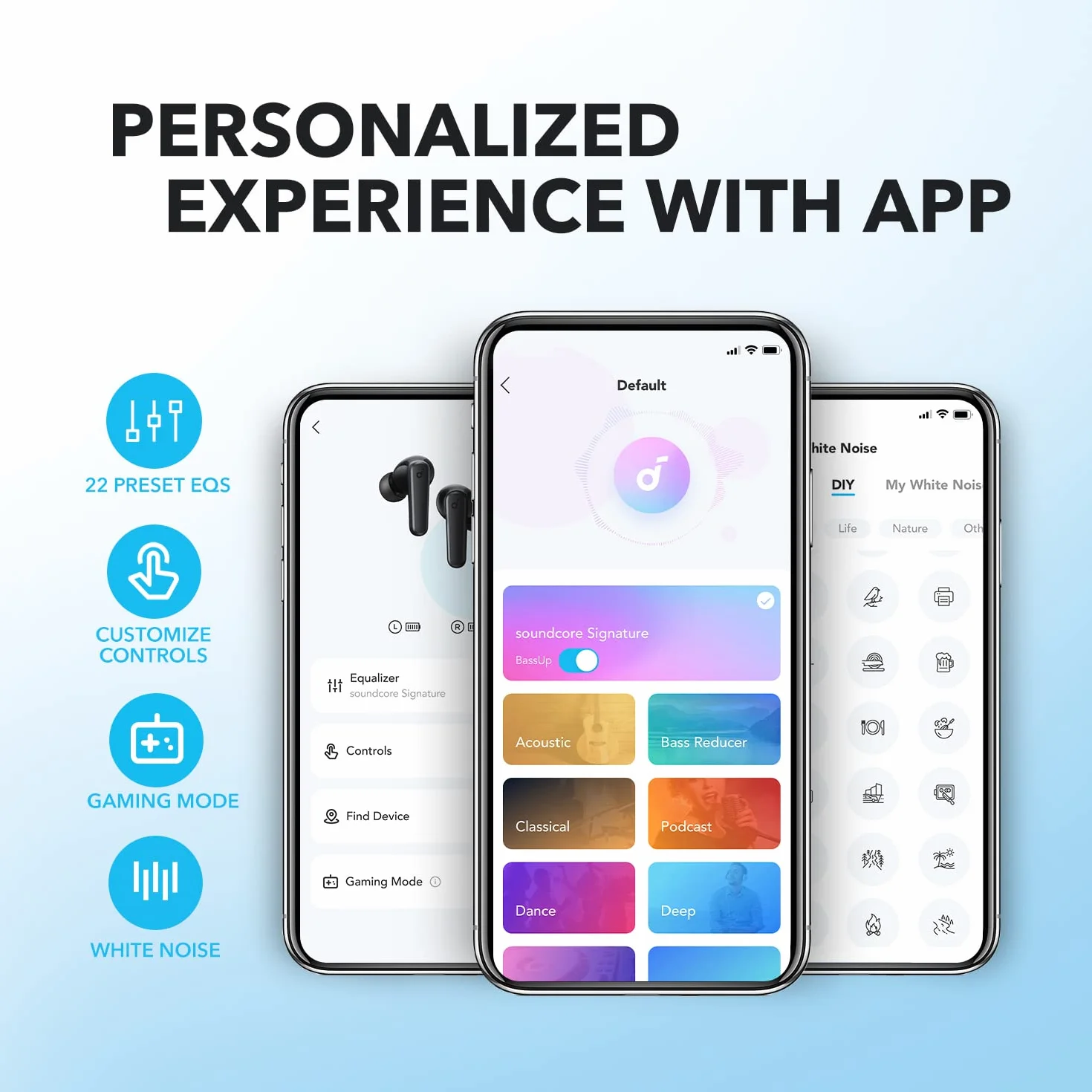 soundcore by Anker P20i Prawdziwie bezprzewodowe słuchawki douszne Bluetooth 5.3 30 h IPX5