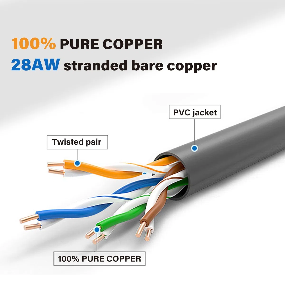 GeeekPi Kabel krosowy Ethernet Cat6A, 4 szt., 20 cm, krótki ekranowany kabel sieciowy RJ45 Snagless, 10 Gb/s, 500 MHz, 28 AWG, wielokolorowy 4-pak (50 cm)