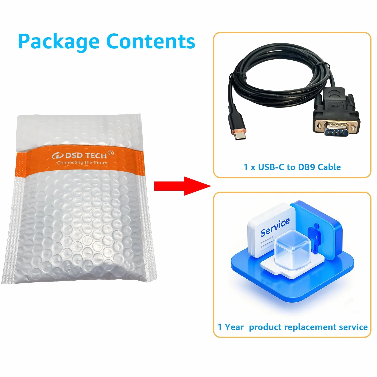 DSD TECH SH-RS232M Kabel szeregowy USB-C na RS232 DB9 z chipem FTDI do Windows Linux Mac