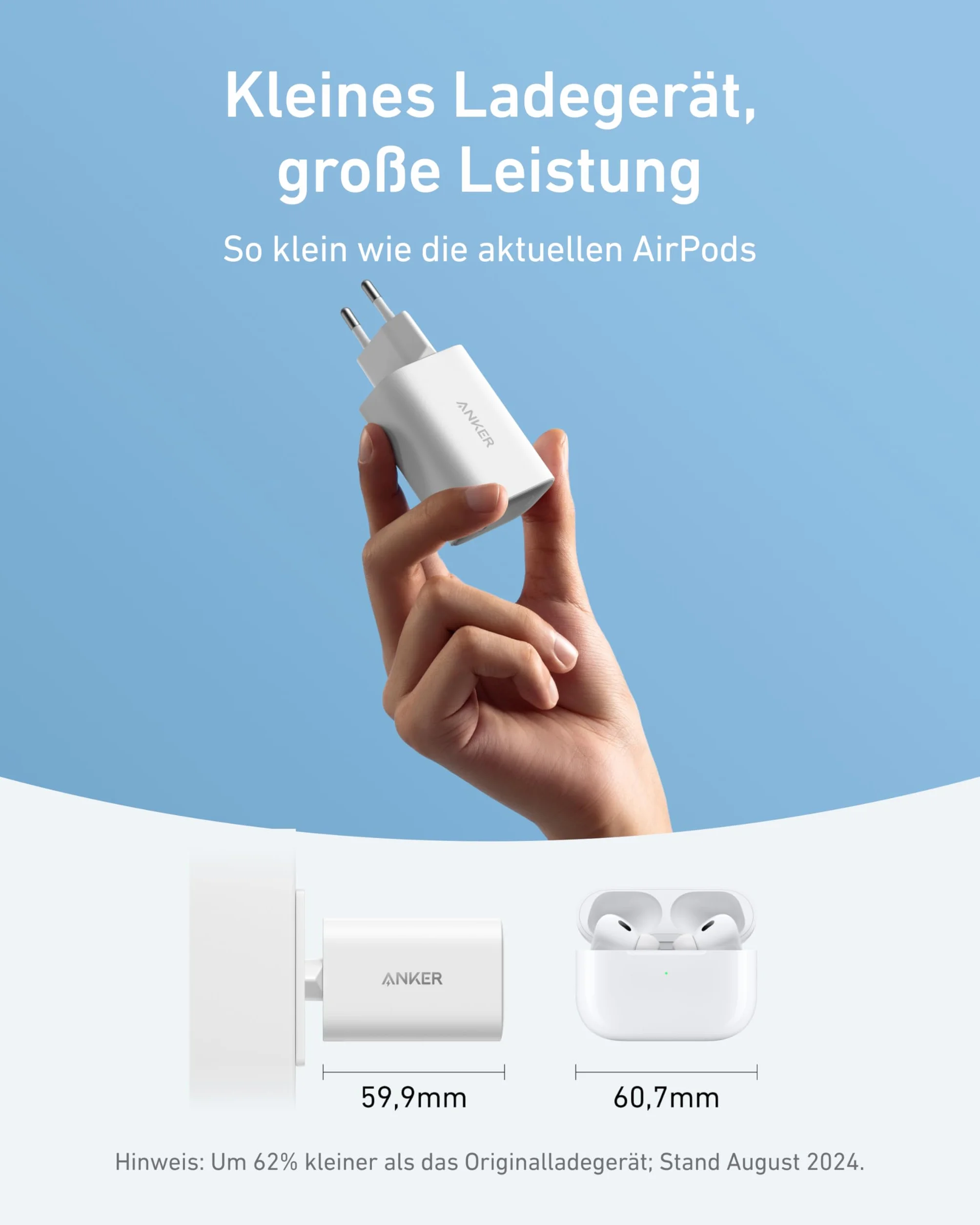 Anker Ładowarka USB-C Nano 100 W do MacBooka, iPada, iPhone'a, Galaxy z kablem 1,8 m