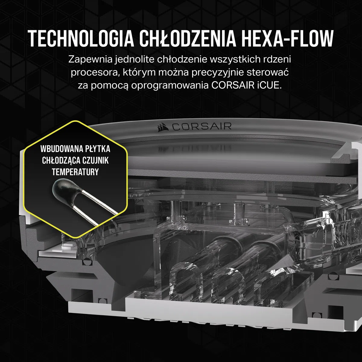CORSAIR XC7 RGB ELITE LCD Blok Wodny do Procesora - 480x480 Ekran LCD IPS - 31 RGB LEDs - USB-C - Pasuje do Gniazd Intel® LGA 1700, AMD® AM5 i Starszych - Biały