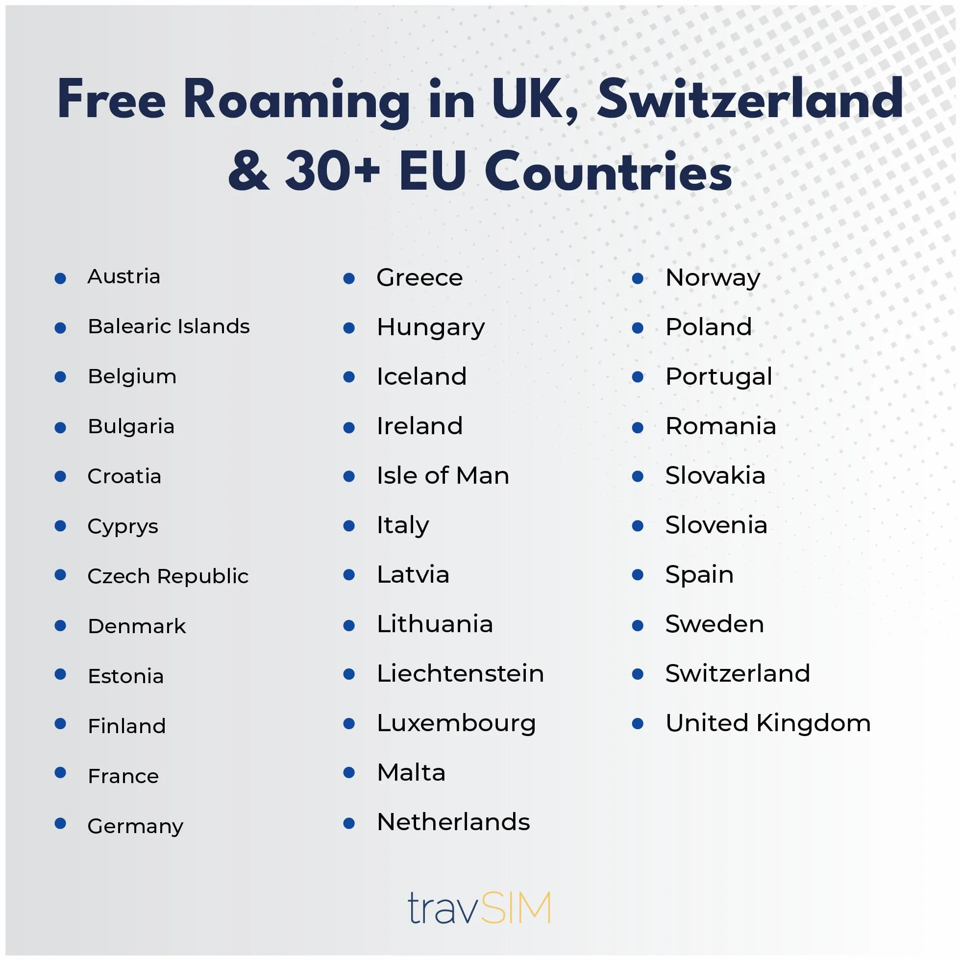 travSIM Europe eSIM 5 GB 4G/5G Darmowy roaming Wielka Brytania Szwajcaria Turcja UE Plan 30 dni