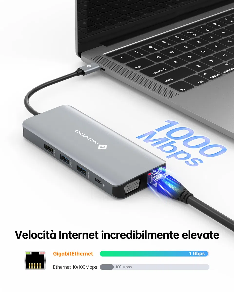 NOVOO USB C Hub z 2 portami HDMI, 11 in 1 portami stacji dokującej typu C do laptopa, RJ45 Gigabit Ethernet, 2 USB 3.0, 2 USB 2.0, VGA, Type C 100W PD, kartami SD/TF Kompatybilny z MacBook Pro/Air