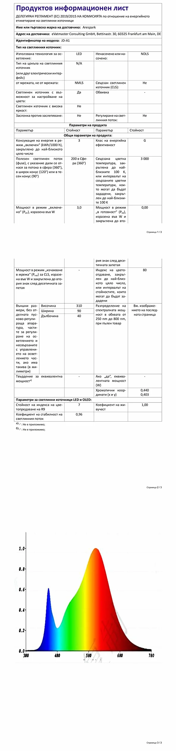 Arespark Lampa monitorująca LED USB 3 regulowane temperatury kolorów i jasność