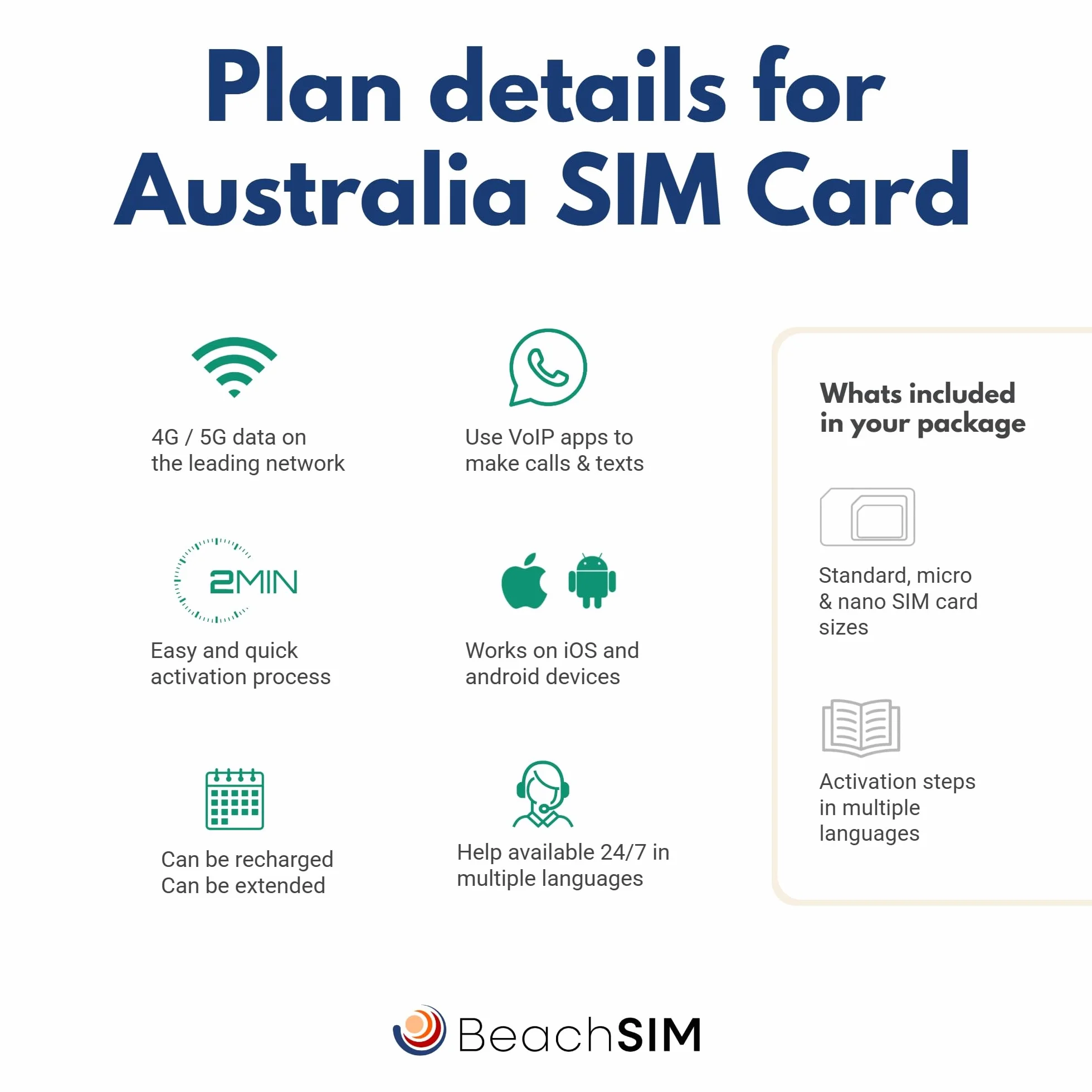 Karta SIM Australia. 12 GB danych przy prędkościach 4G/5G. Sieć Optus. Darmowy roaming w nowej wersji. Karta SIM z danymi przedpłaconymi. Szybka aktywacja. Ważna przez 30 dni.
