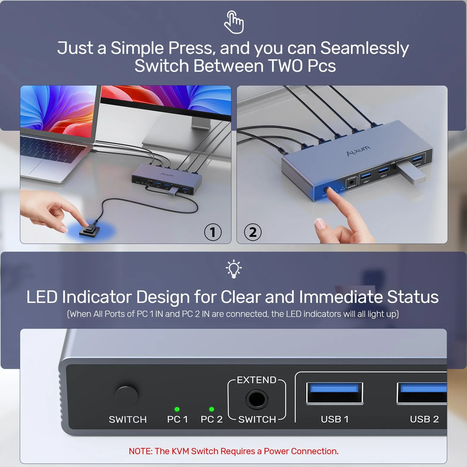 Alxum Przełącznik KVM HDMI 2 komputery 1 monitor 4K 60 Hz 4 USB A 5 Gb/s kontroler biurkowy 2 kable USB 3.0