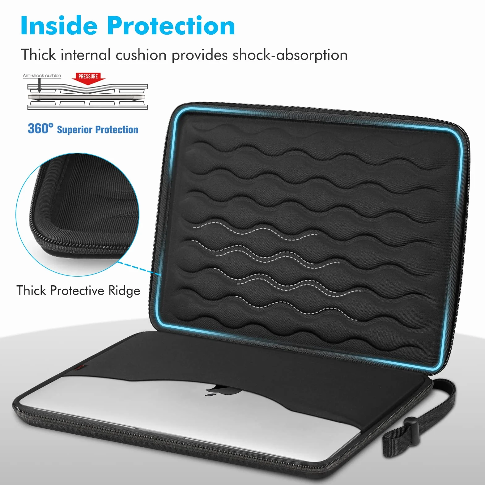 FINPAC Torba na laptopa do 16 cali MacBooka Pro 2026-2019, 15,6 cali Lenovo Tab Notebook/IdeaPad, odporna na wstrząsy twarda obudowa ochronna do 15,6-calowych laptopów HP/ASUS/Acer/Surface/Huawei