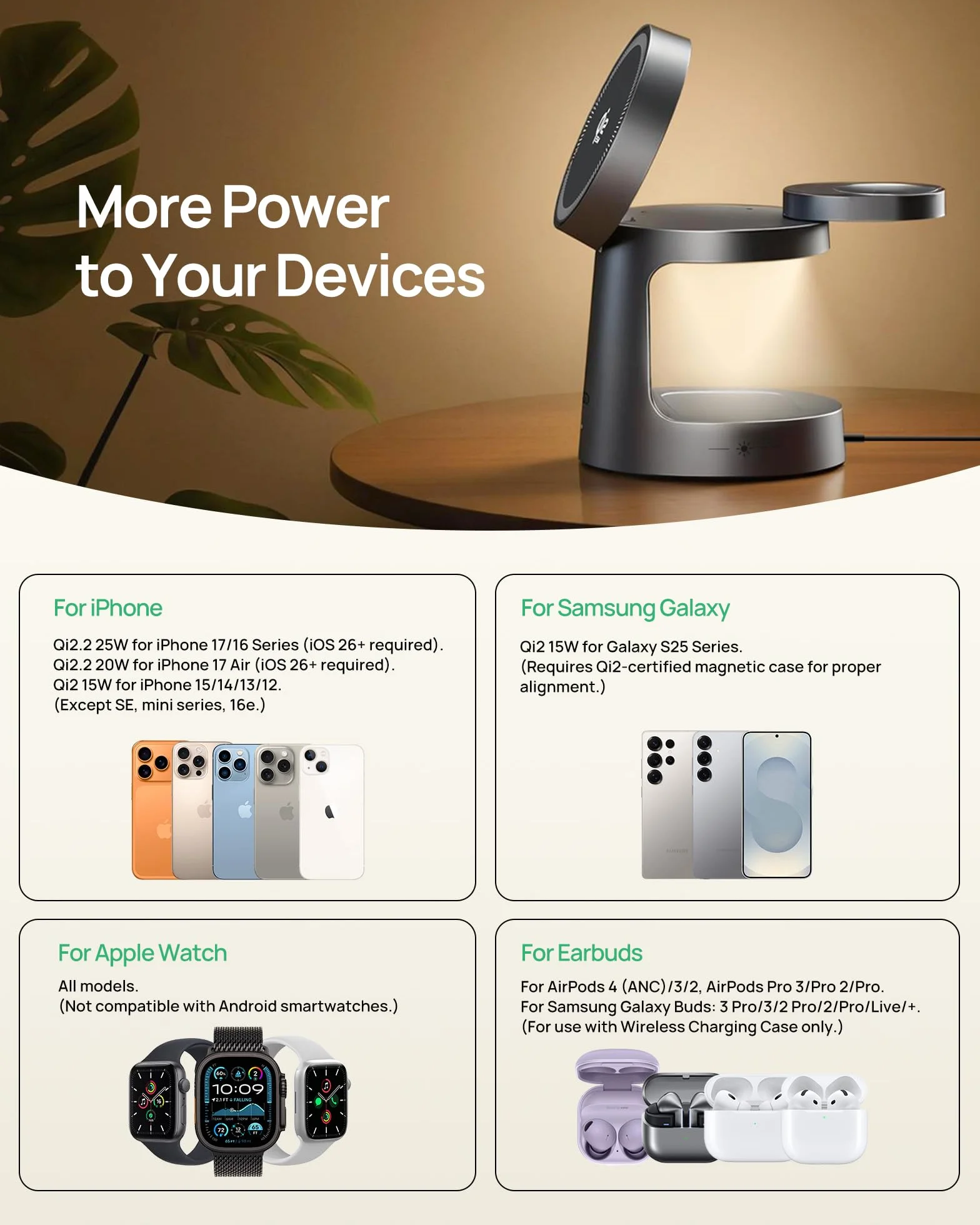 SODI UltraCharge Stacja Ładowania 3 w 1 z Qi2.2, Magnetyczna Ładowarka Bezprzewodowa 25W z Lampką Nocną do Phone 17/16/15/14/13/12, Smartwatch i Słuchawek (Zasilacz 45W w Zestawie)