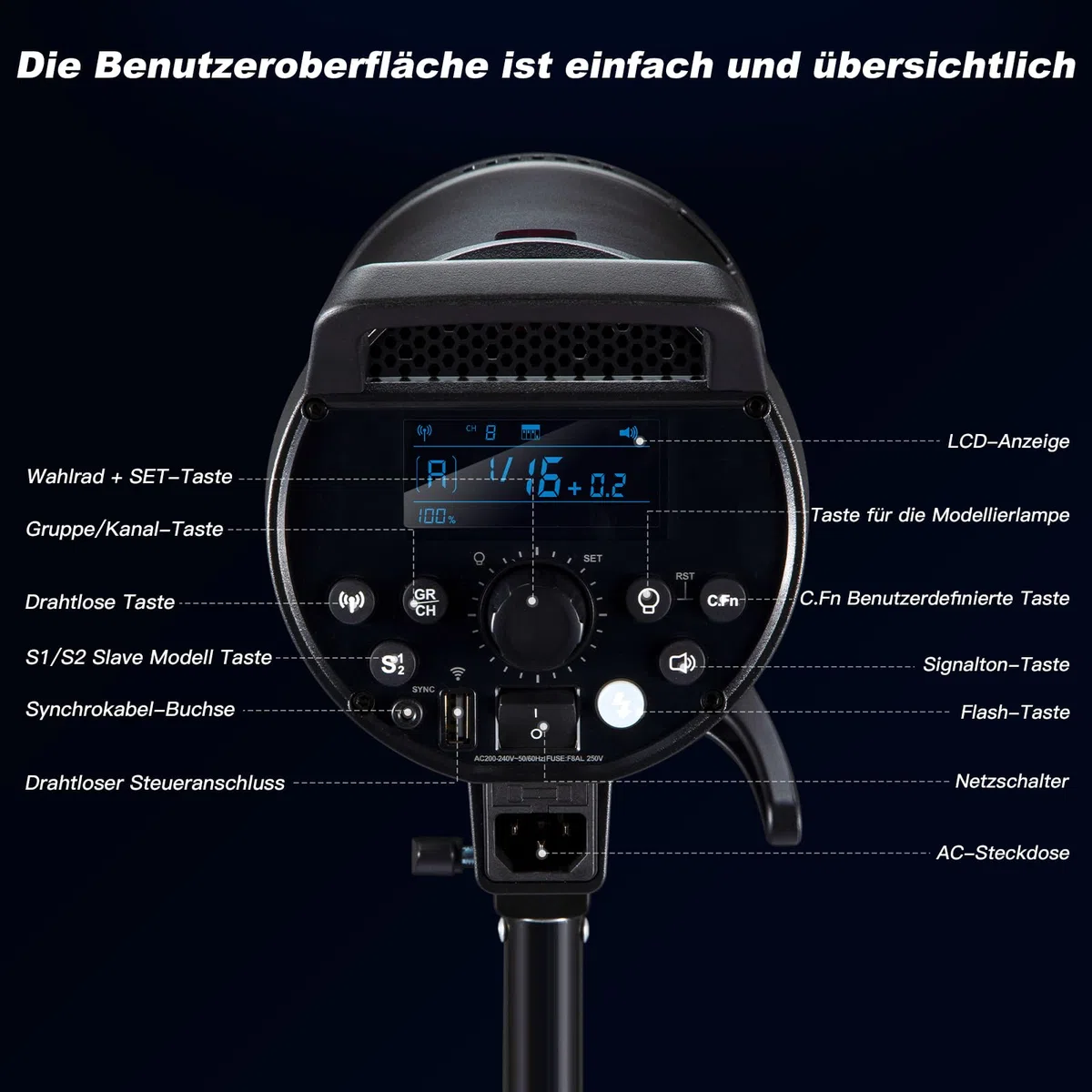 Godox DP600IIIV lampa błyskowa do studia stroboskopowego, 600 W, 5600 ± 200 K, temperatura barwowa Bowens Mount 2,4 G, bezprzewodowy system studyjny, na wesele, portret, moda