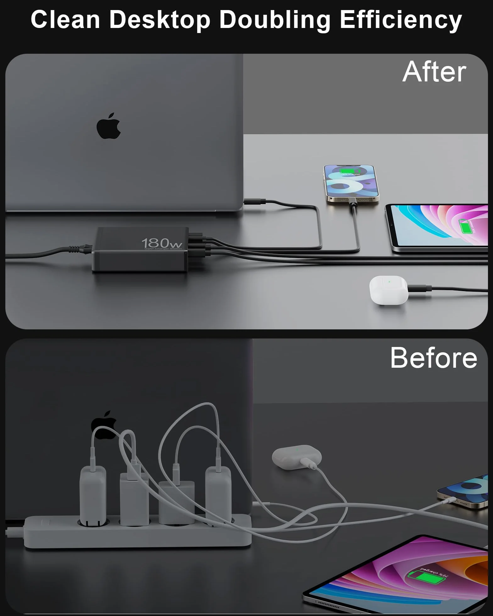 Ładowarka USB, wielokrotna, 180 W, 6 portów, do MacBooka, iPada, iPhone 16/15/14/Pro/Max, Samsung Galaxy S23, stacja ładująca USB, z ekranem LCD, zasilacz USB C, ładowarka GaN USB C szybka