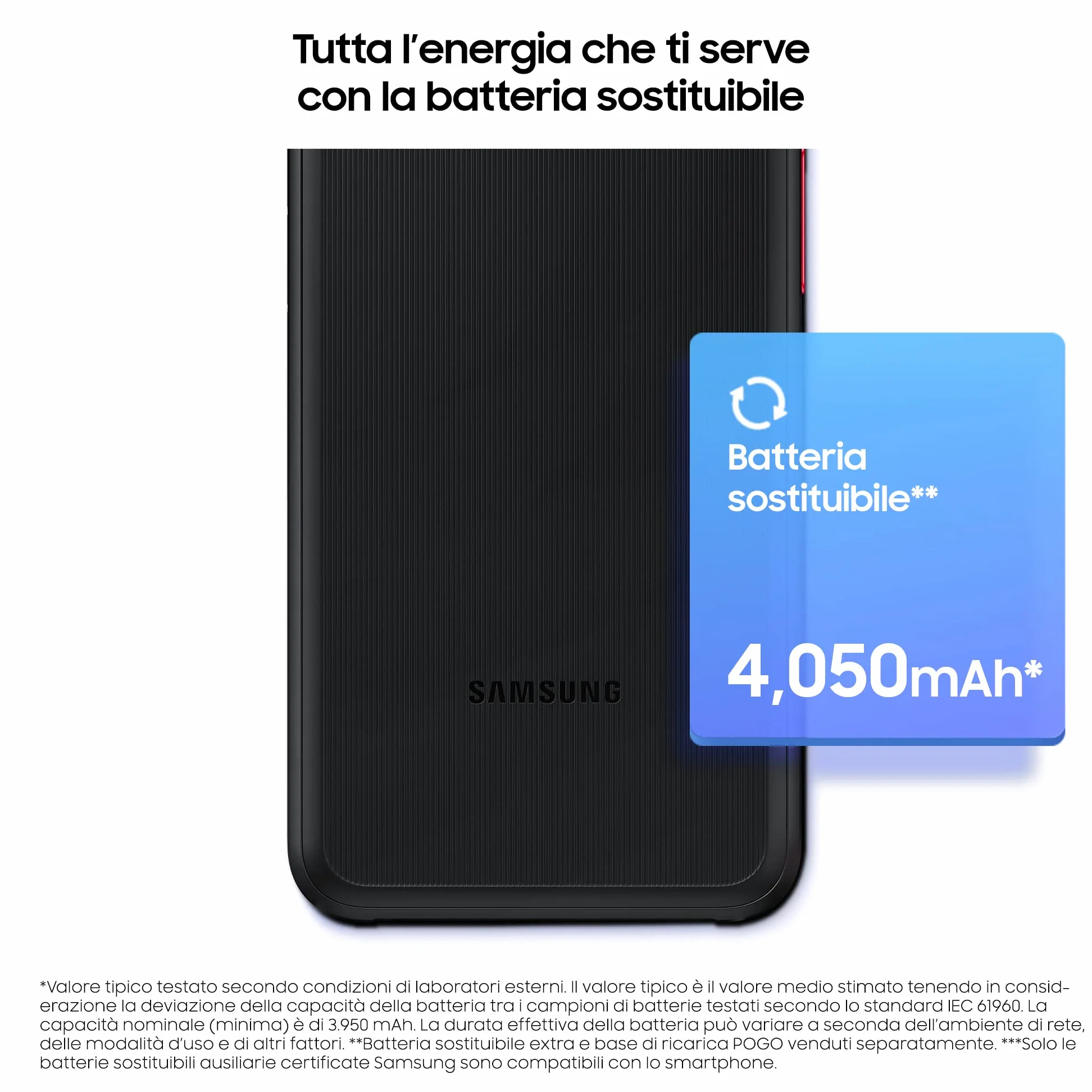 Samsung Galaxy XCover 6 Pro Wodoodporny smartfon z Androidem, wyświetlacz 6.6'', 6 GB pamięci RAM i 128 GB1 Rozbudowana pamięć wewnętrzna 2, bateria 4.050 mAh3, czarny [Wersja włoska]