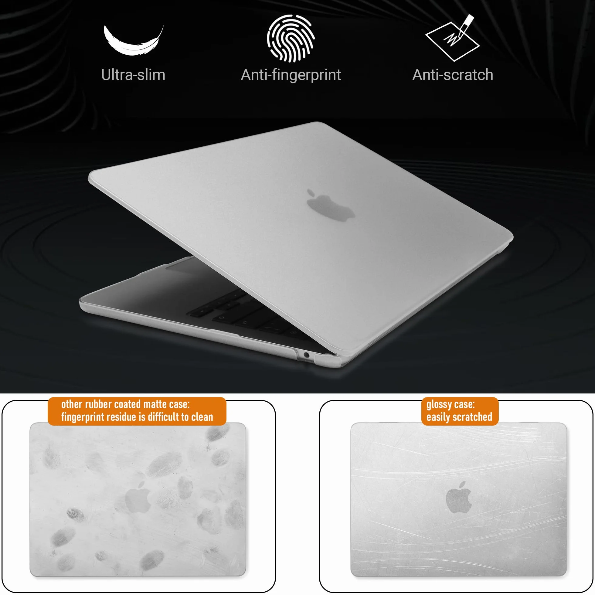 TECOOL Etui kompatybilne z MacBook Air M4 M3 M2 13,6" 2022/2024/2025 (A3240 A3113 A2681), odporne na odciski palców, ultracienkie etui ochronne z ochroną klawiatury (układ UE), matowe przezroczyste